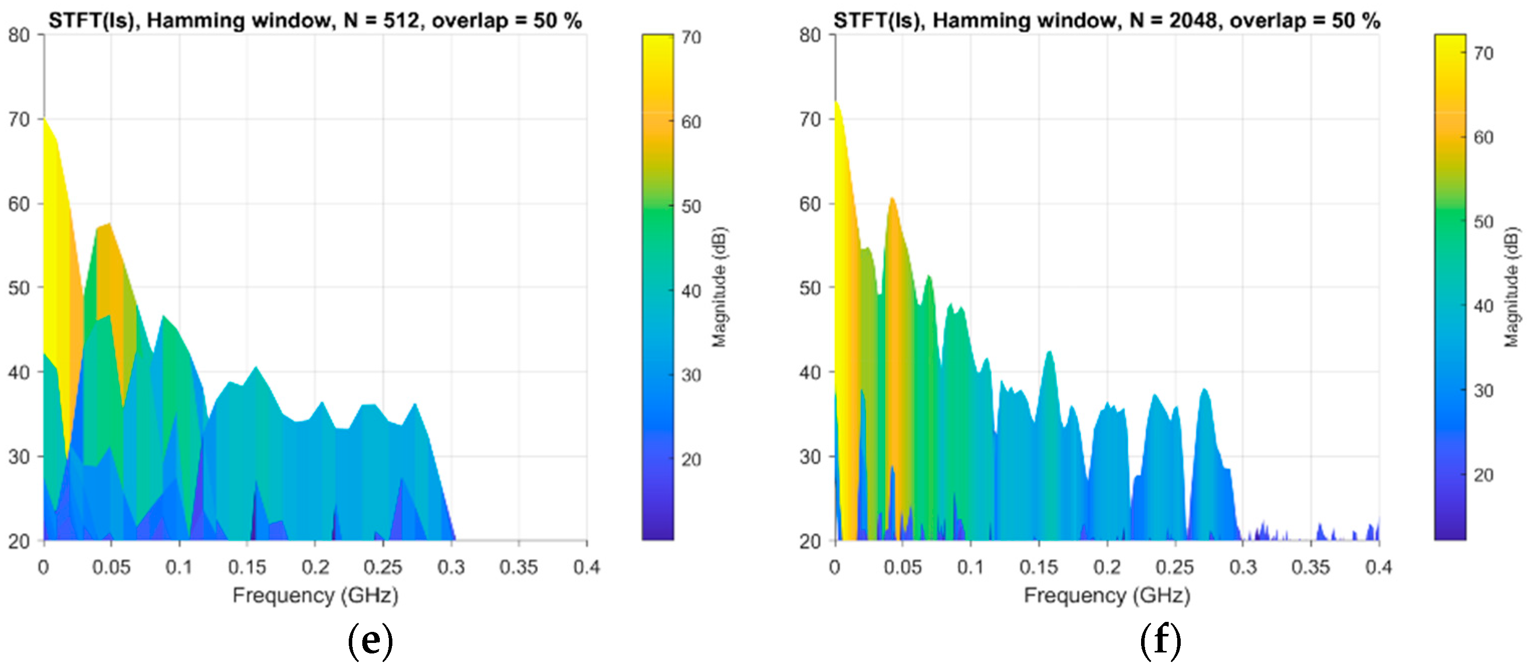 Electronics 11 03898 g008b Electronics 11 03898 g008b