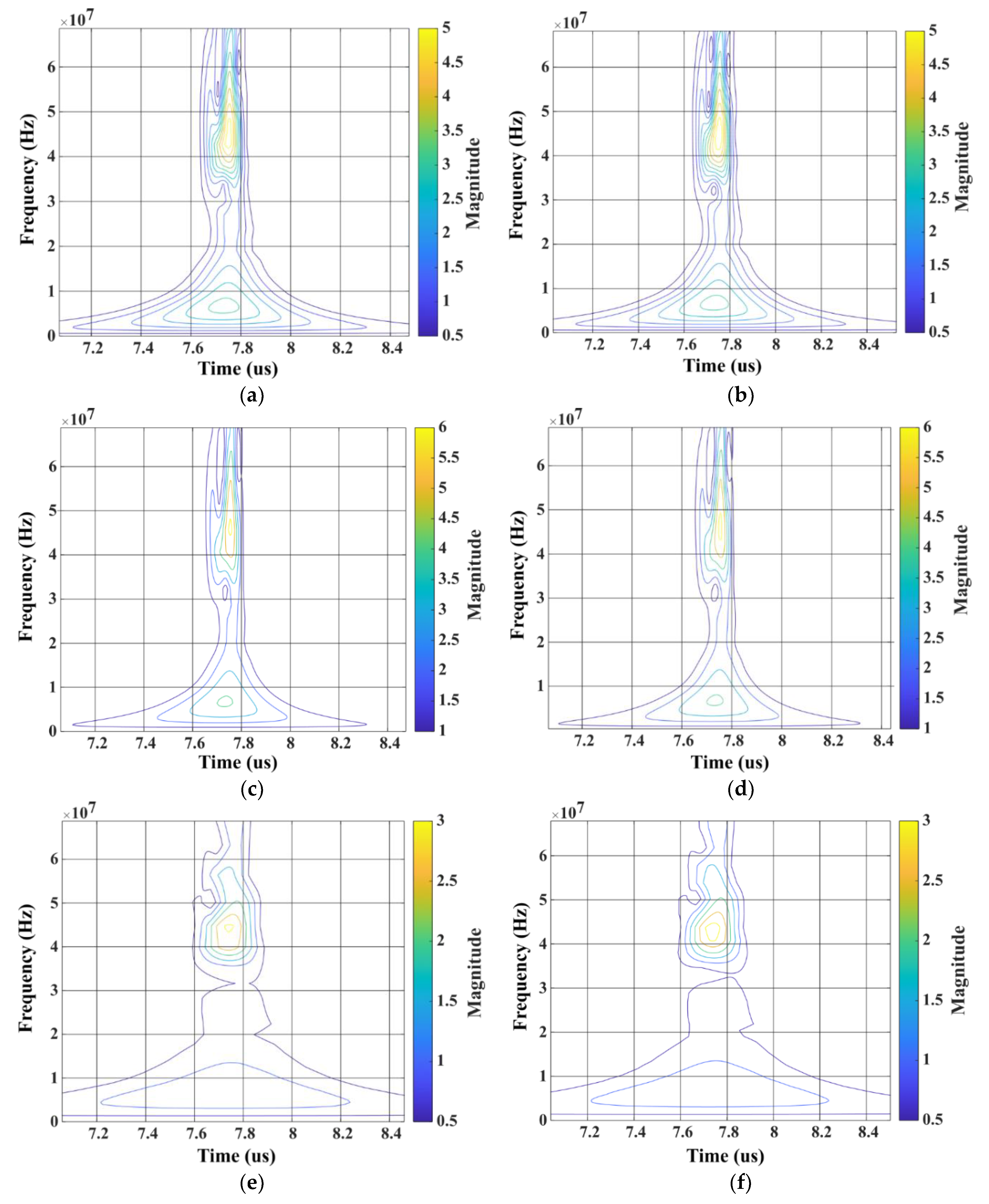 Electronics 11 03898 g009 Electronics 11 03898 g009