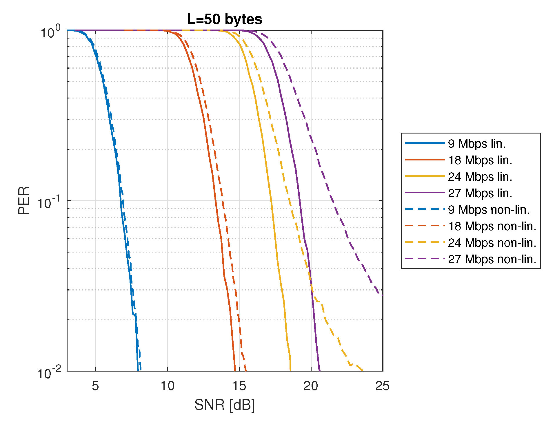 Electronics 11 03900 g003
