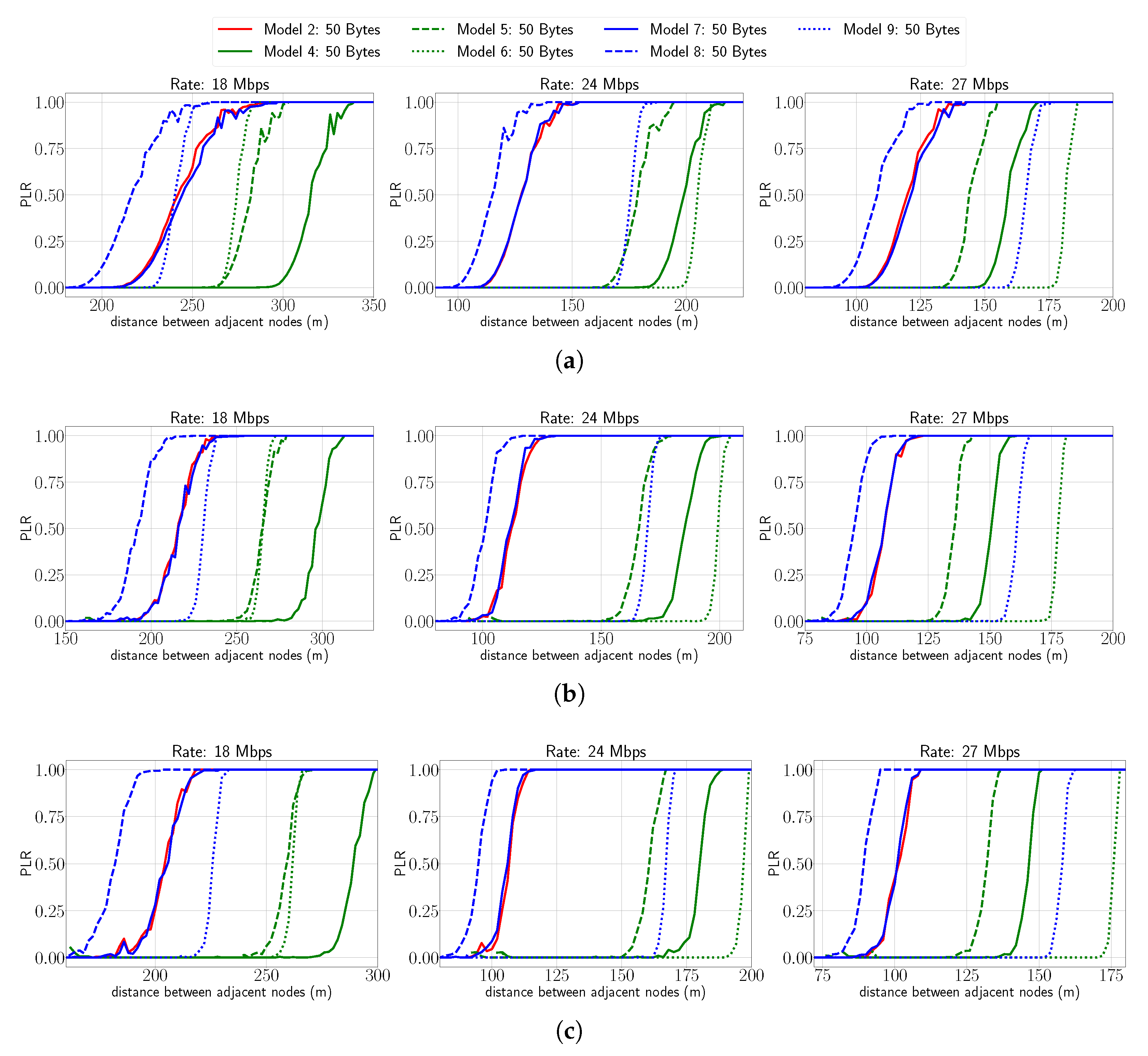 Electronics 11 03900 g007