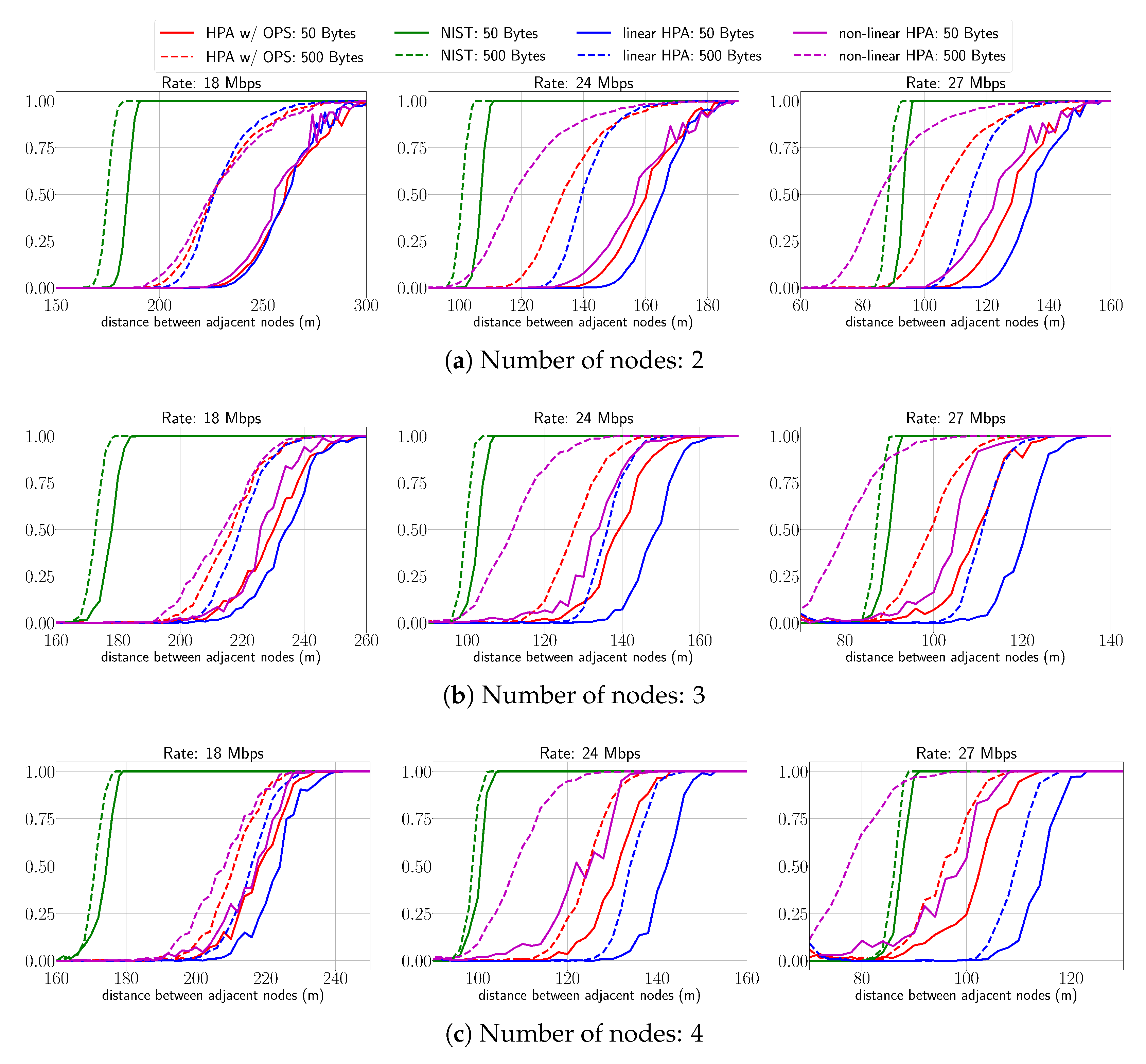 Electronics 11 03900 g009