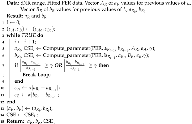 Electronics 11 03900 i001