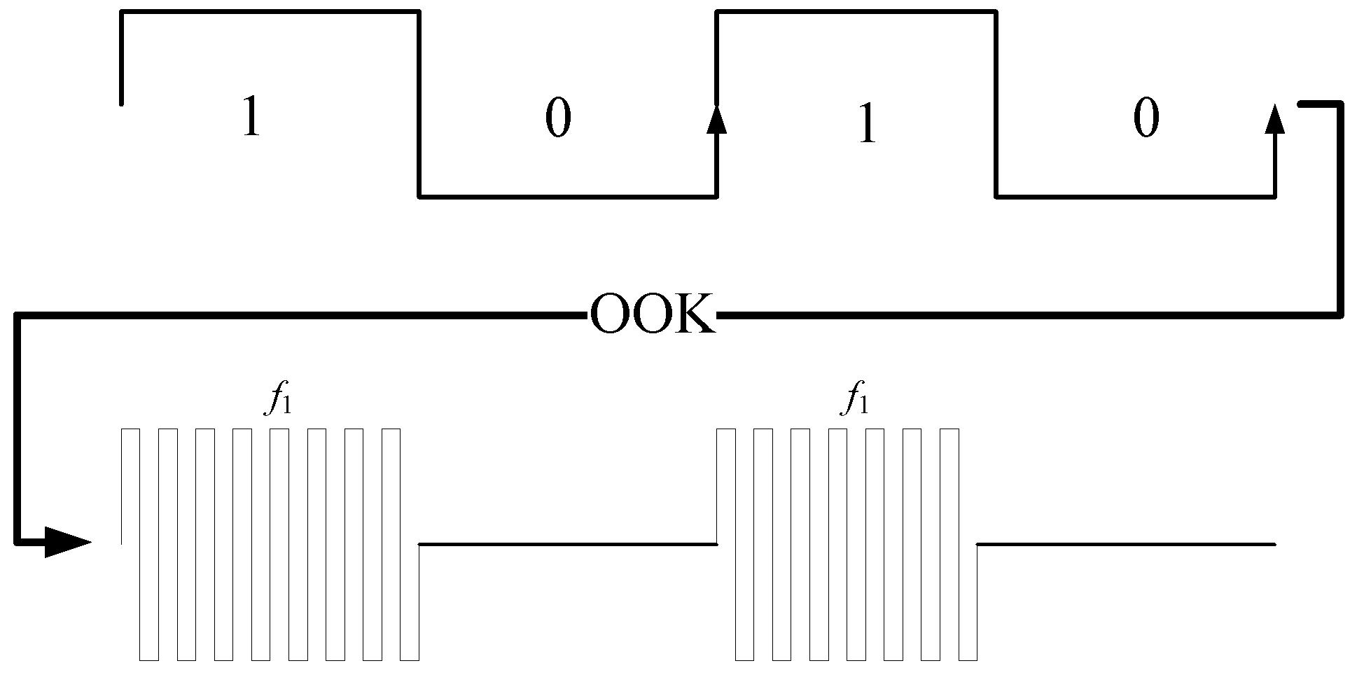 Electronics 11 03903 g005 Electronics 11 03903 g005
