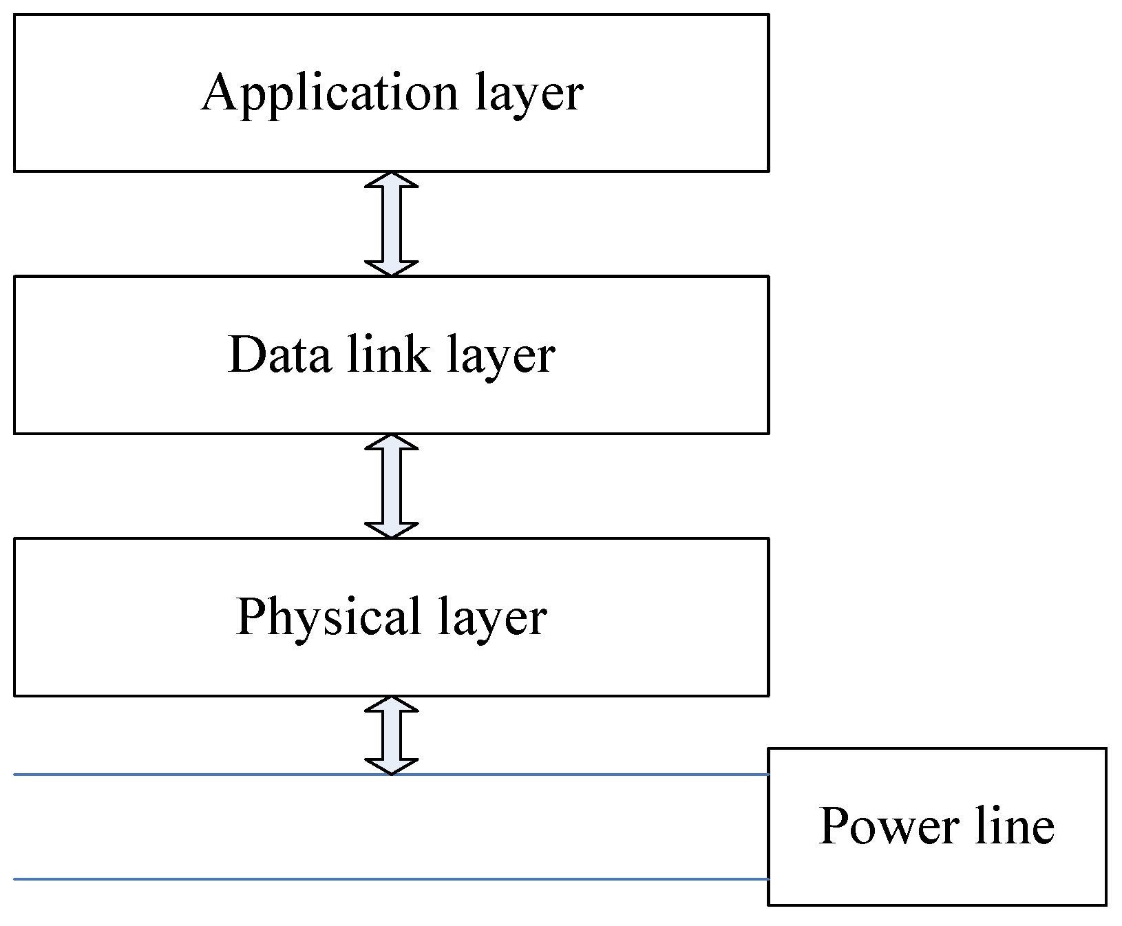 Electronics 11 03903 g008 Electronics 11 03903 g008