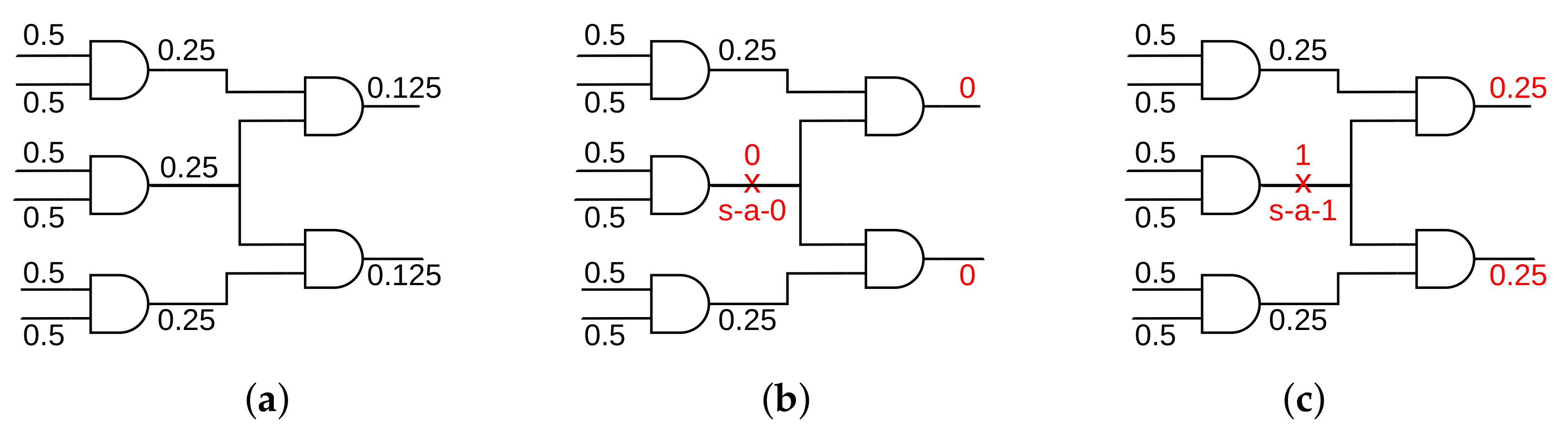 Electronics 11 03906 g006