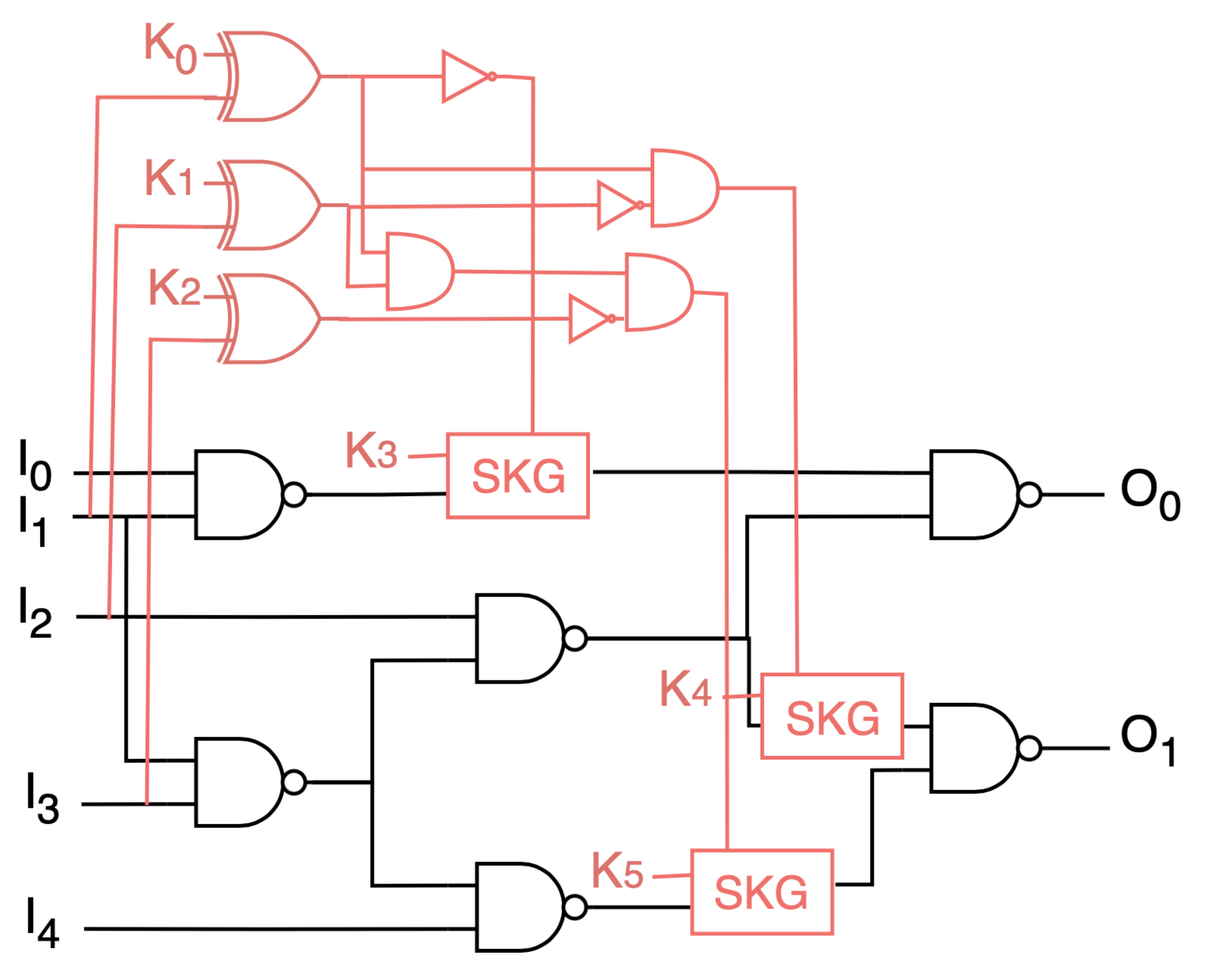 Electronics 11 03906 g008