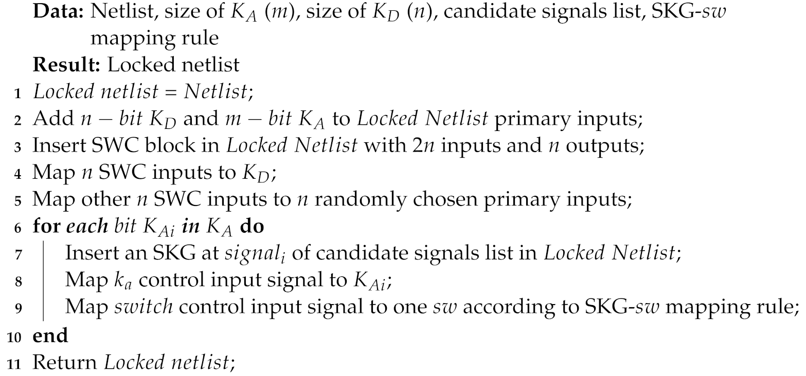 Electronics 11 03906 i002