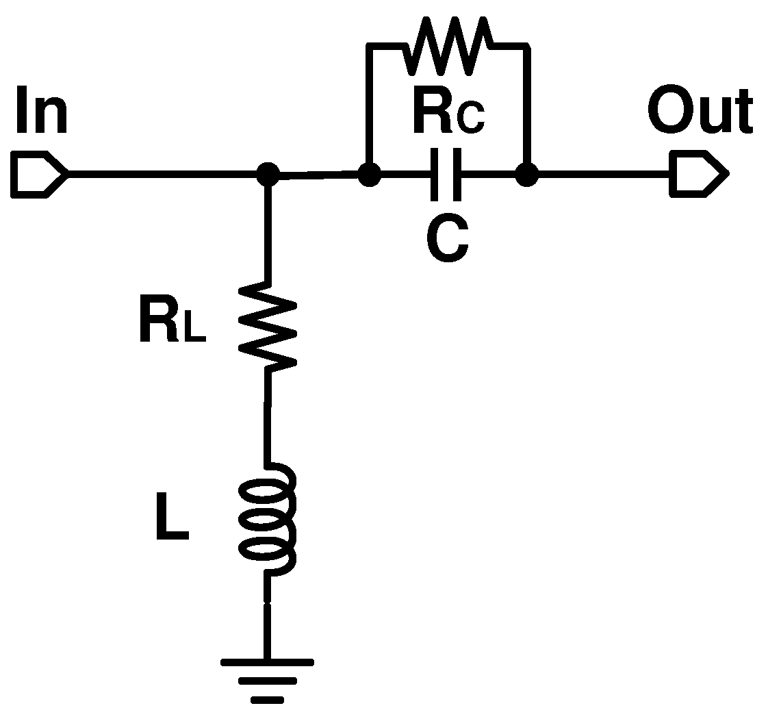 Electronics Free FullText Design of PAM8 VLC Transceiver System