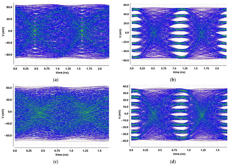 Electronics 11 03908 g014 Electronics 11 03908 g014