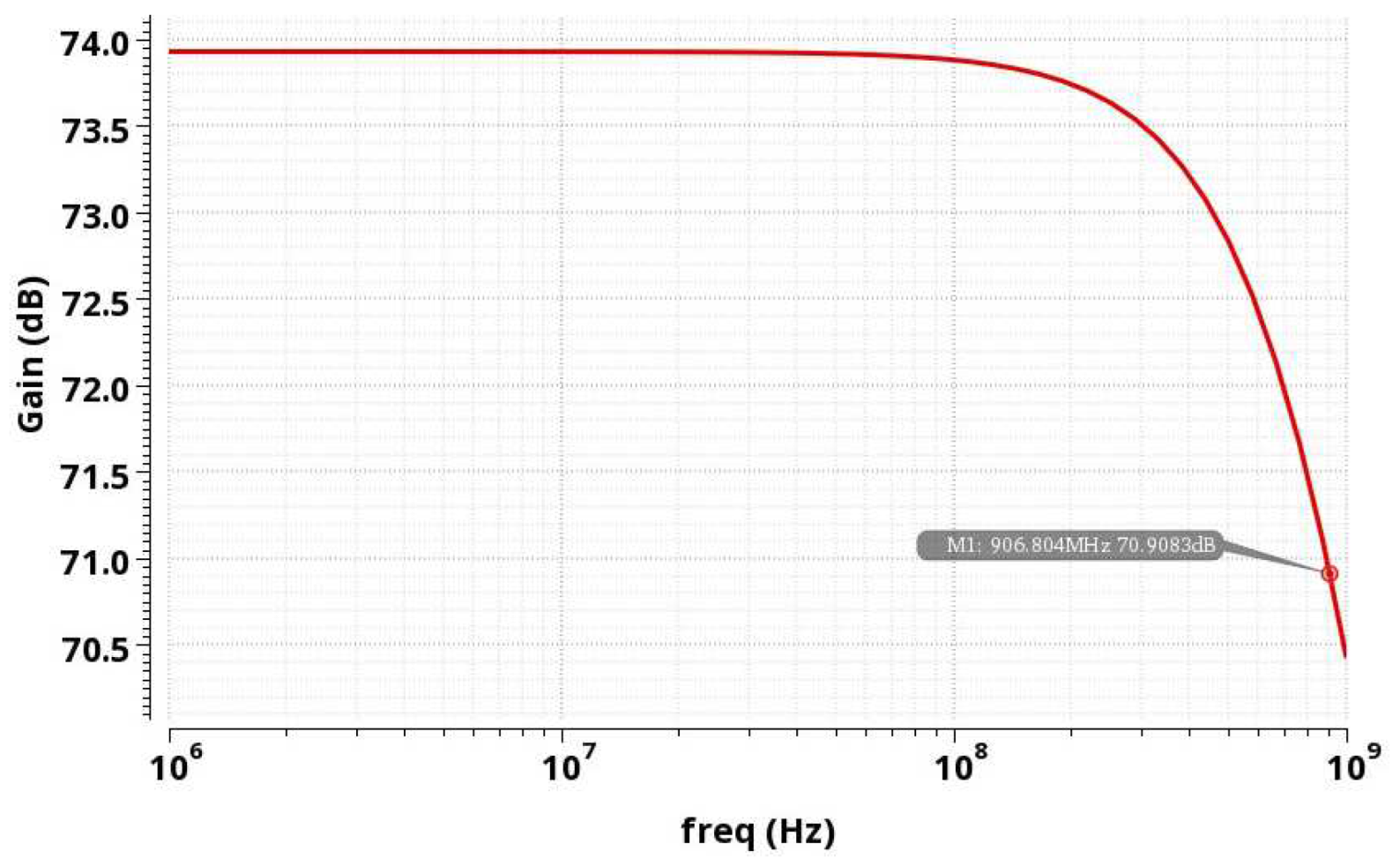Electronics 11 03908 g015 Electronics 11 03908 g015