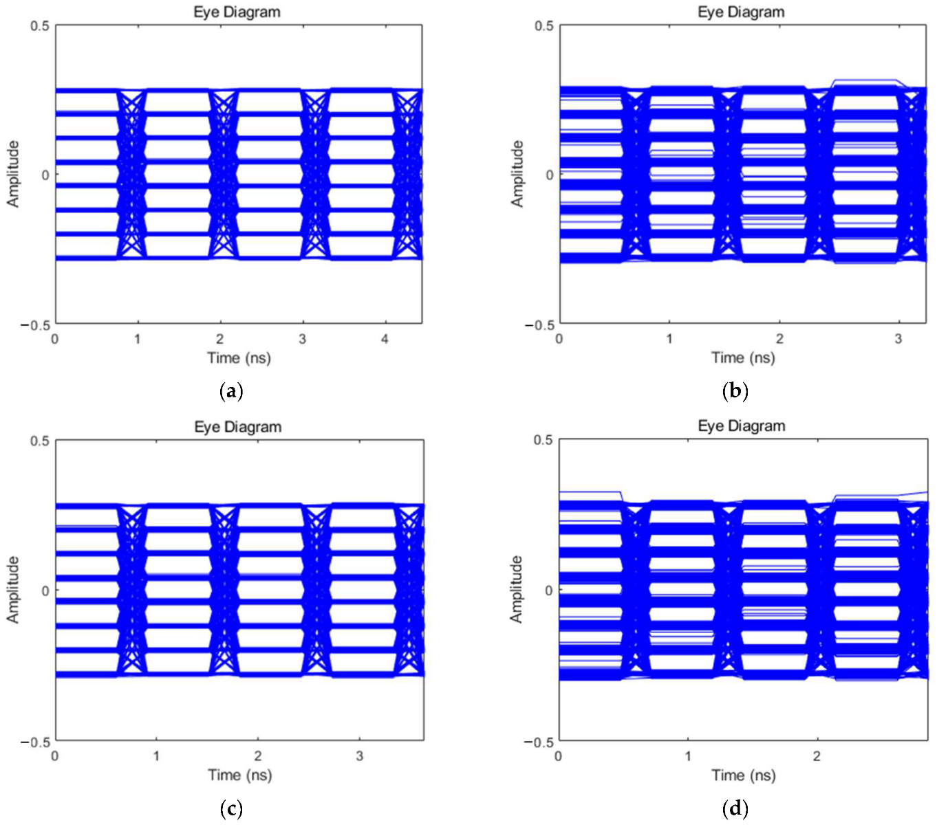 Electronics 11 03908 g017 Electronics 11 03908 g017