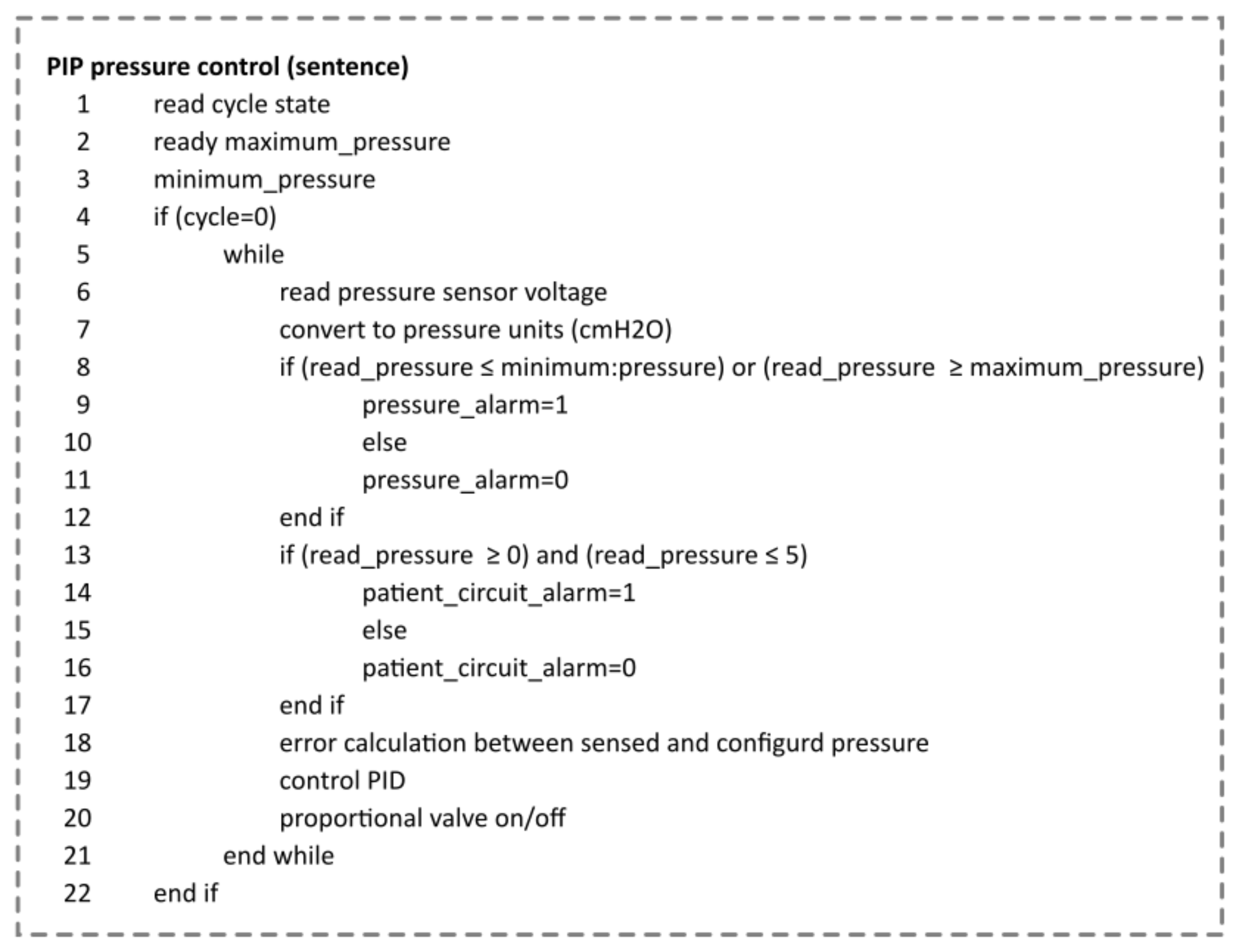 Electronics 11 03910 sch001