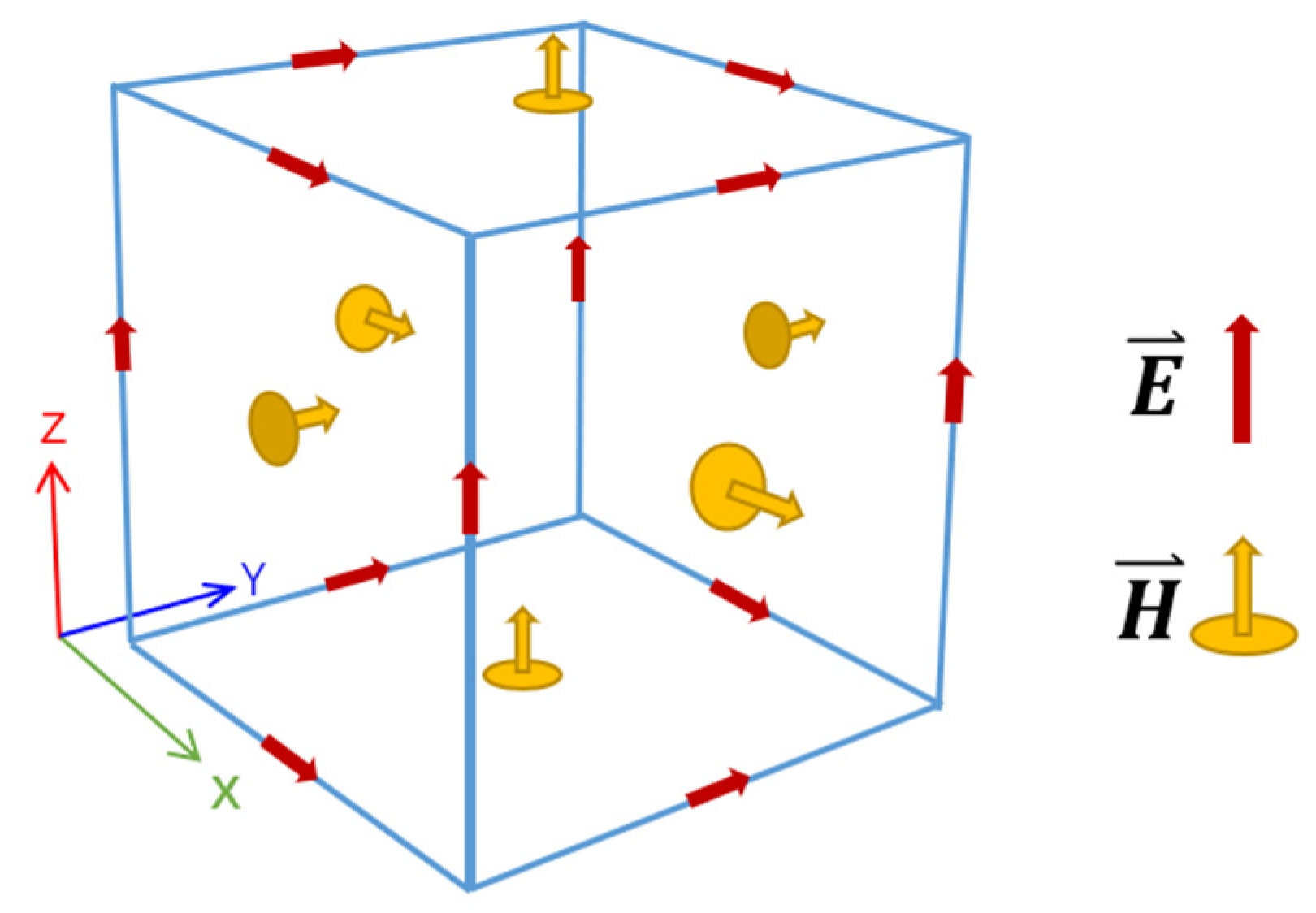 正規店仕入れの Numerical Modelling of Dynamic Electromagnetic Problems K-POP・アジア