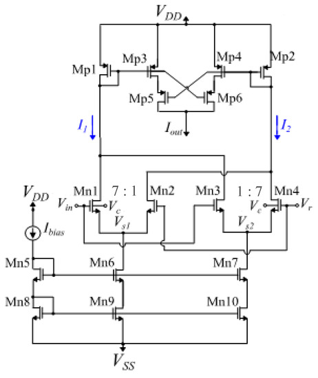 Electronics, Free Full-Text