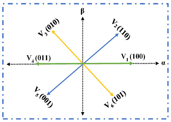 A New Decentralized PQ Control for Parallel Inverters in Grid-Tied ...