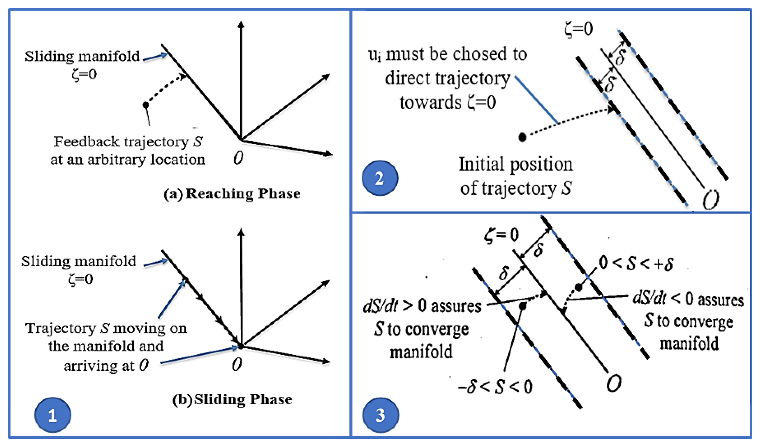 A New Decentralized PQ Control for Parallel Inverters in Grid-Tied ...