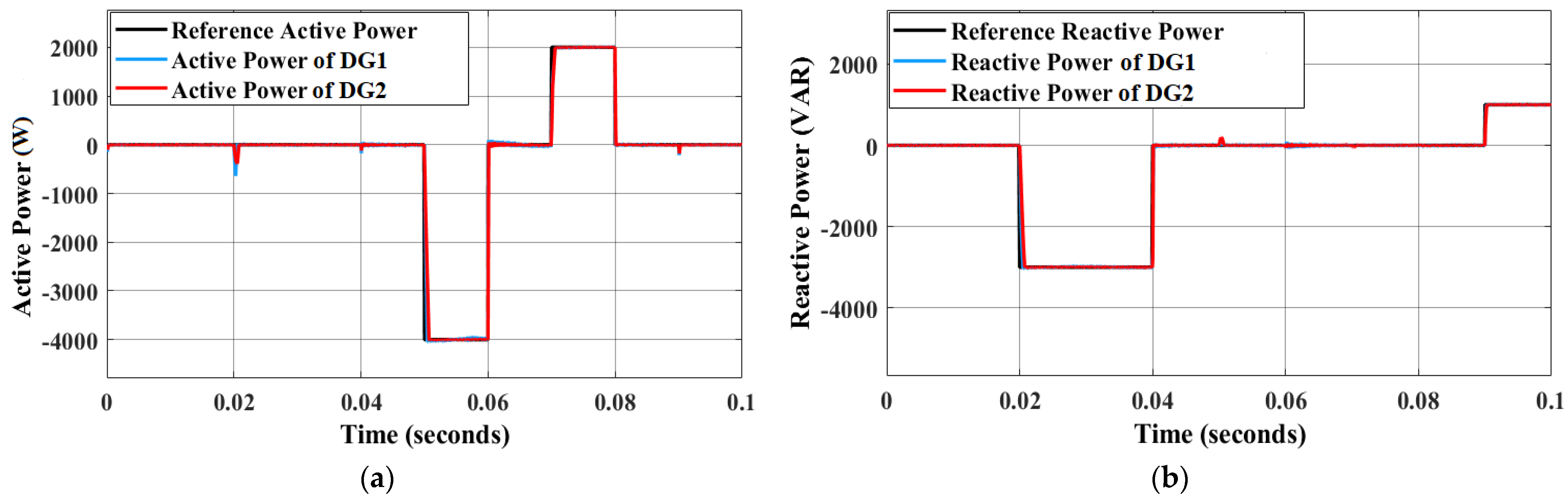 Electronics 11 03917 g011