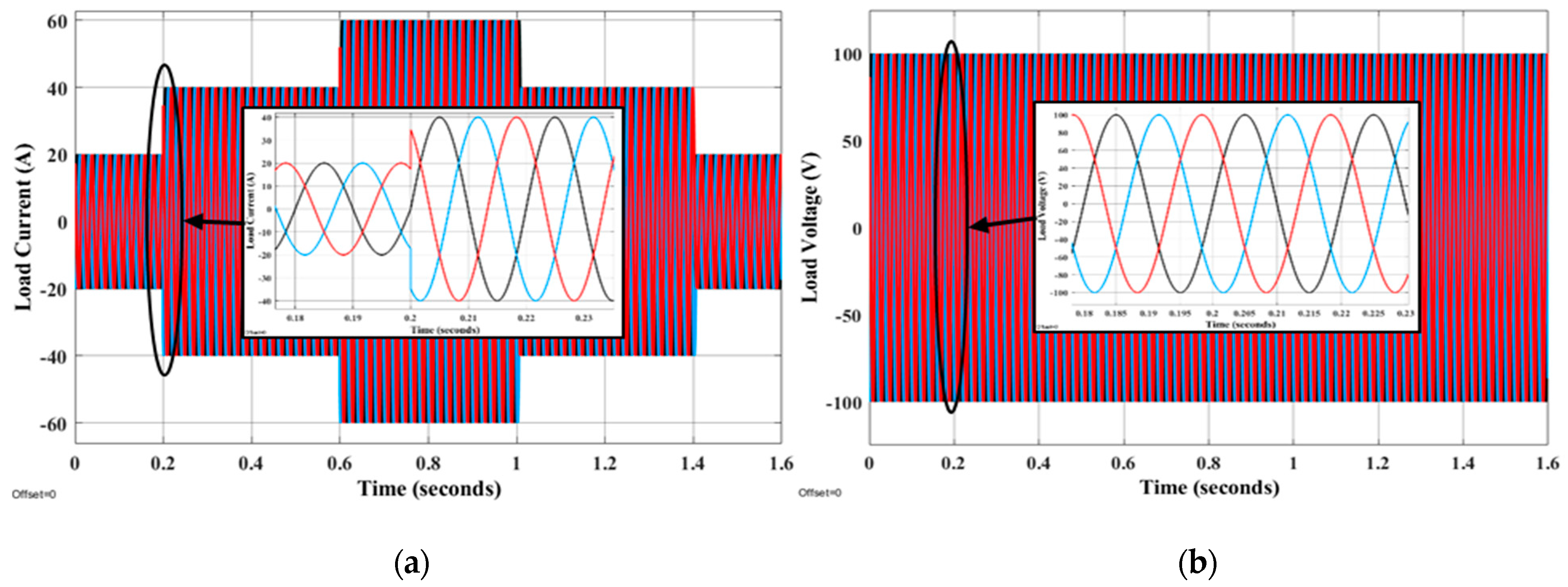 Electronics 11 03917 g018