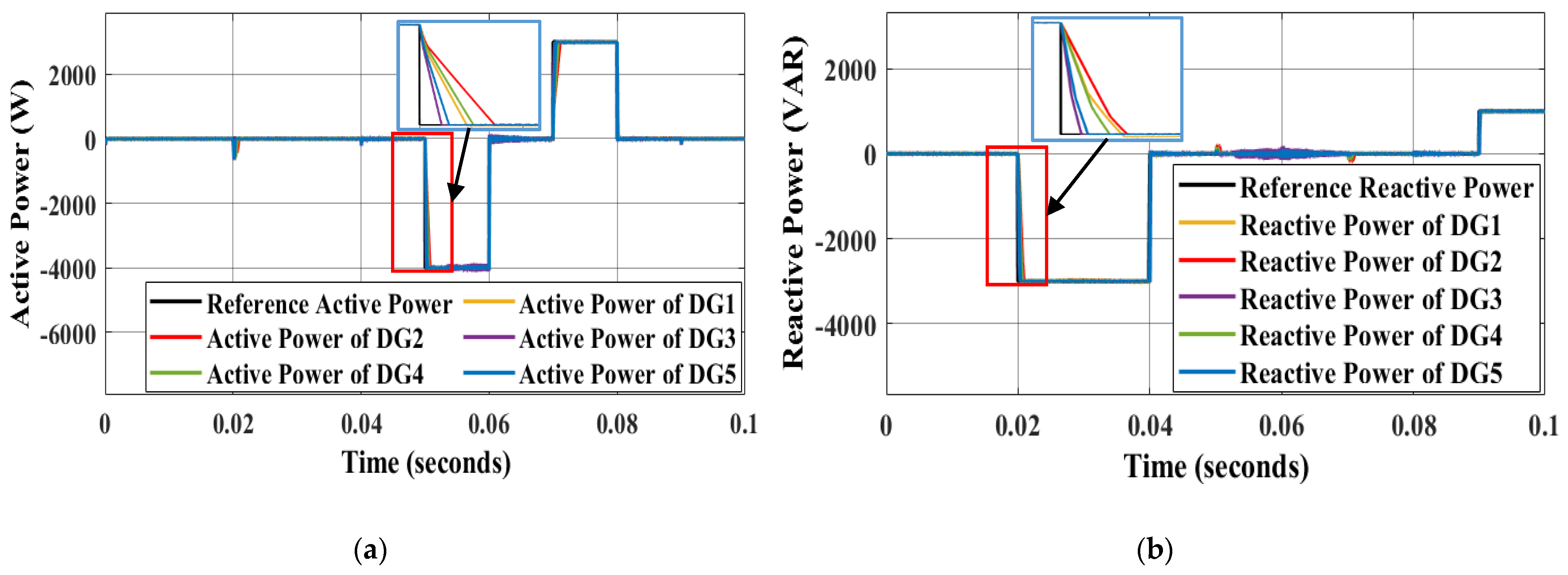 Electronics 11 03917 g019