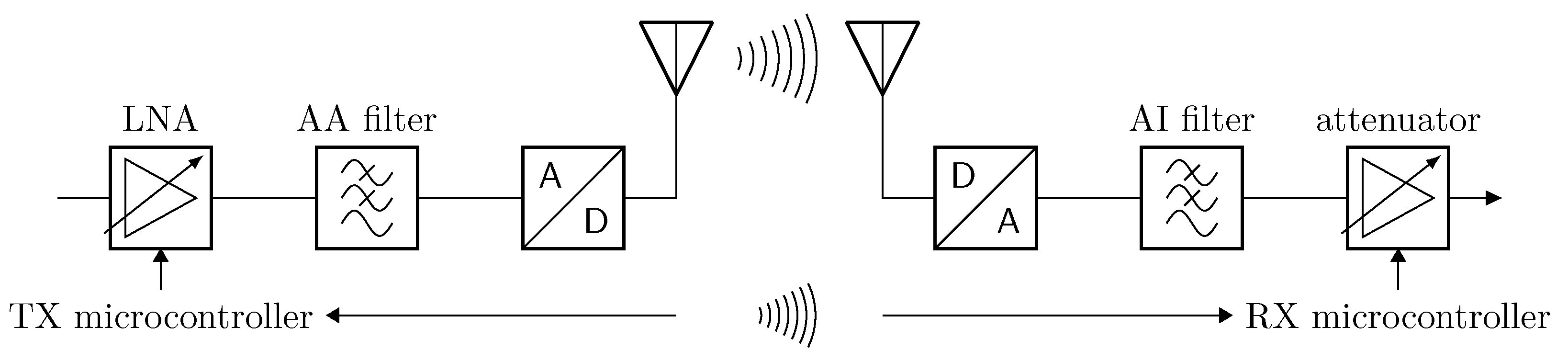 Electronics 11 03918 g003