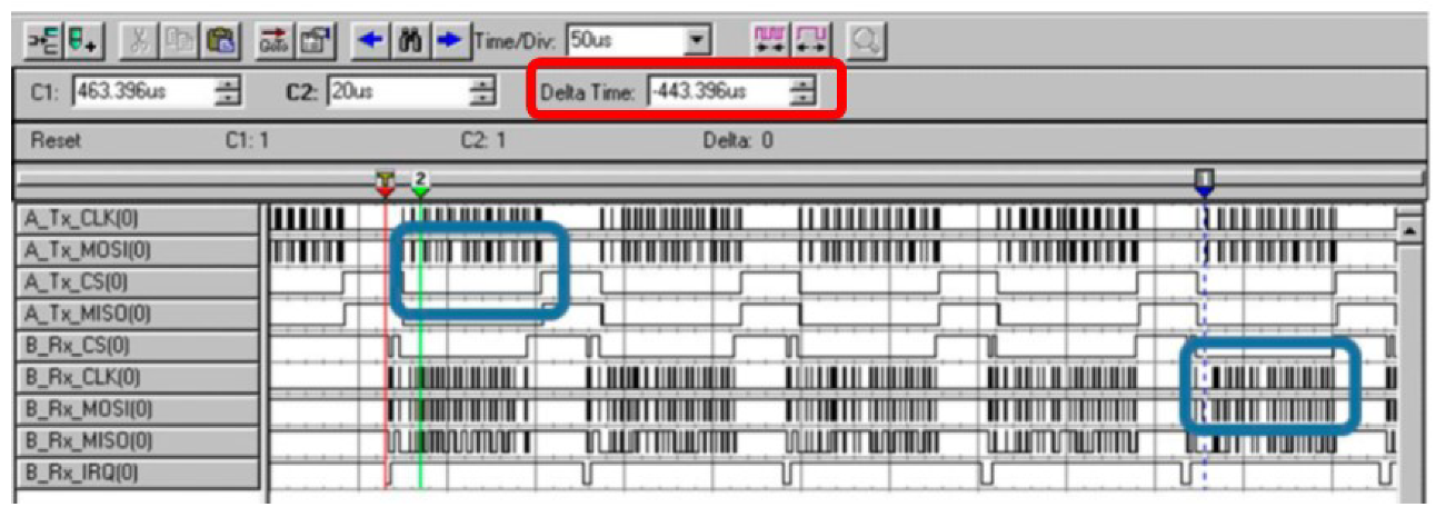 Electronics 11 03918 g006