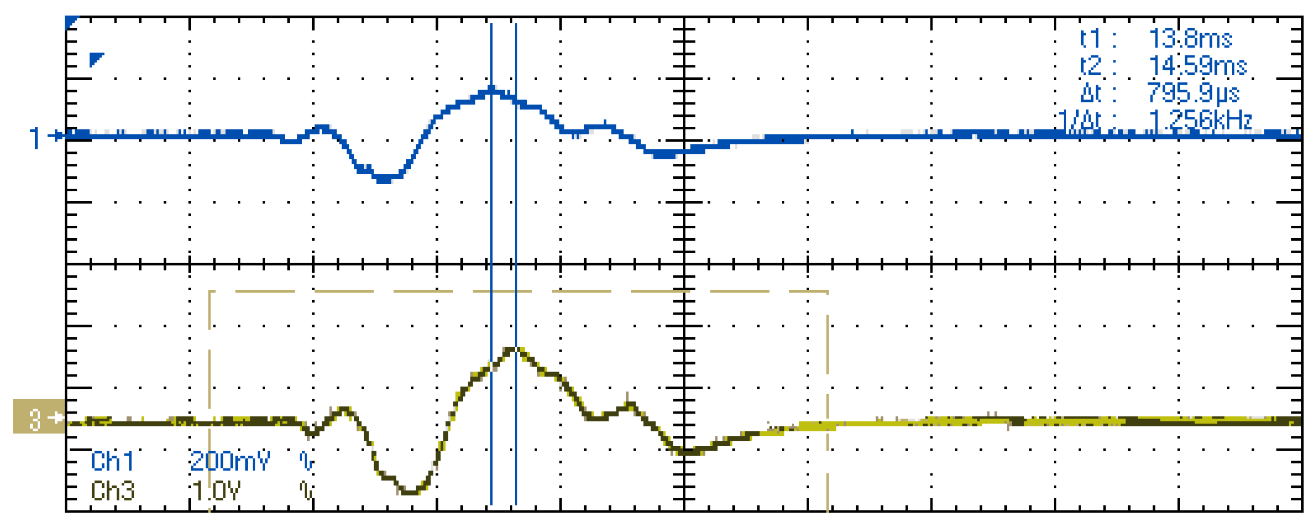 Electronics 11 03918 g011