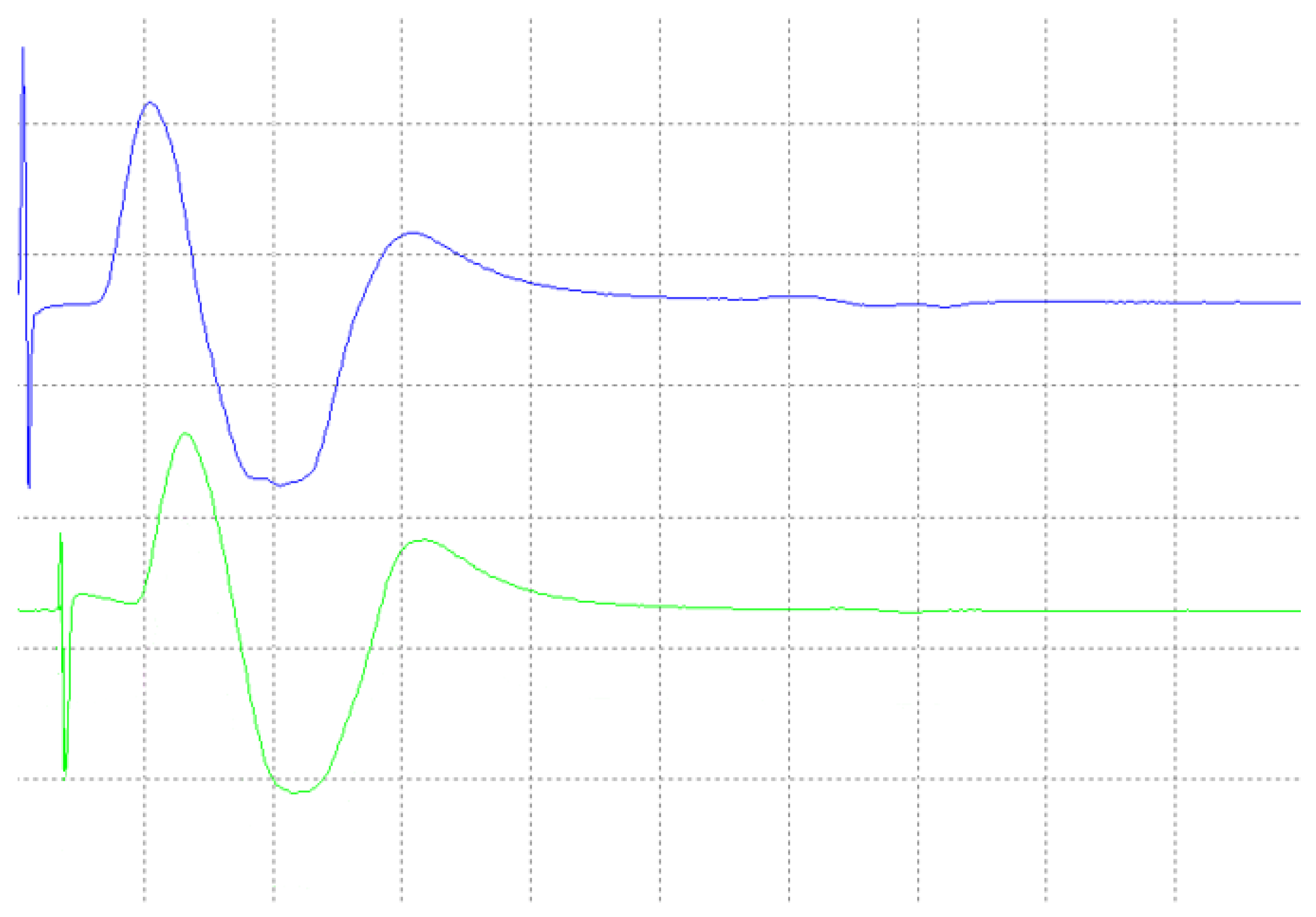 Electronics 11 03918 g015