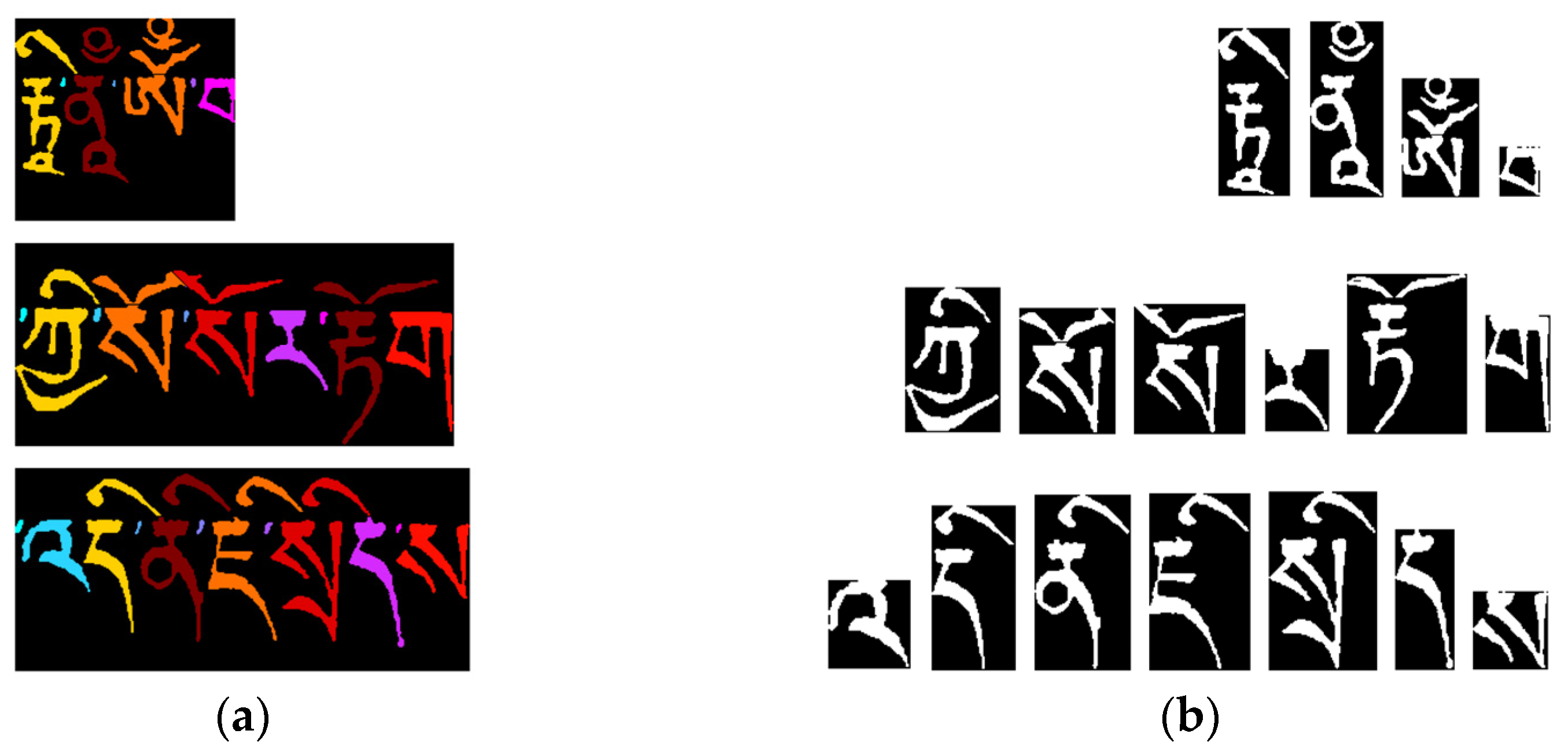 Electronics 11 03919 g006 Electronics 11 03919 g006