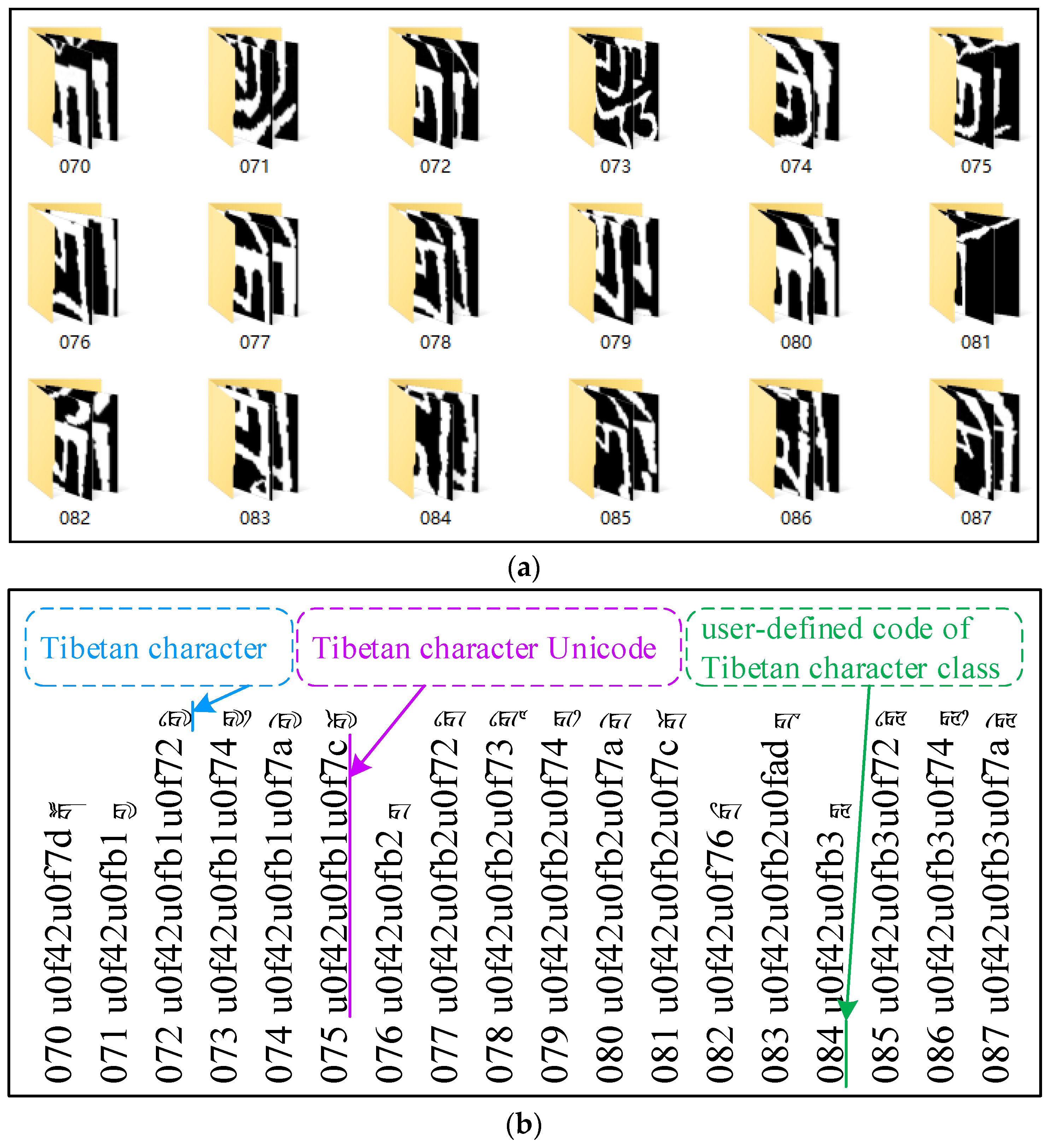 Electronics 11 03919 g009 Electronics 11 03919 g009