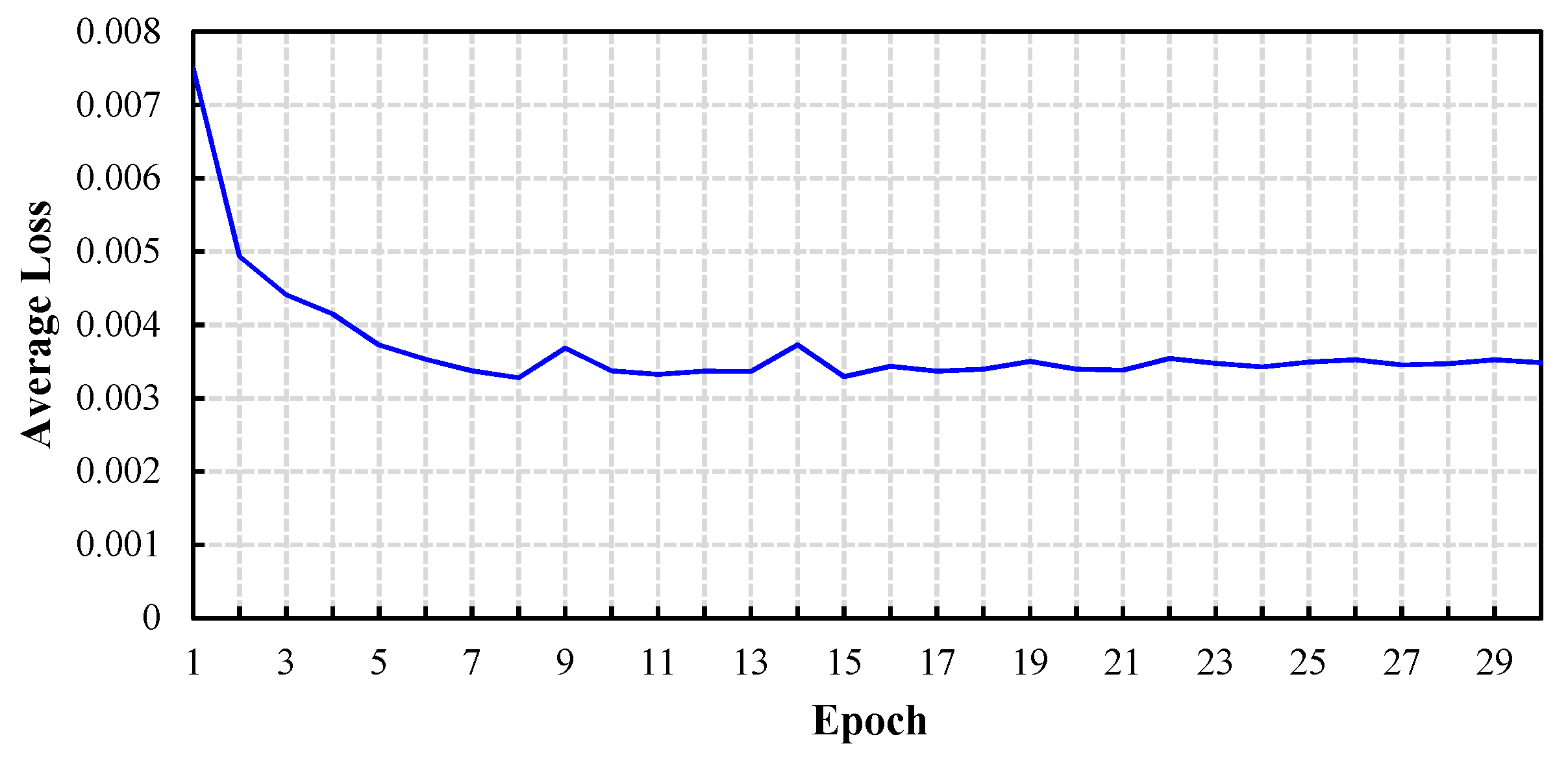 Electronics 11 03919 g010 Electronics 11 03919 g010