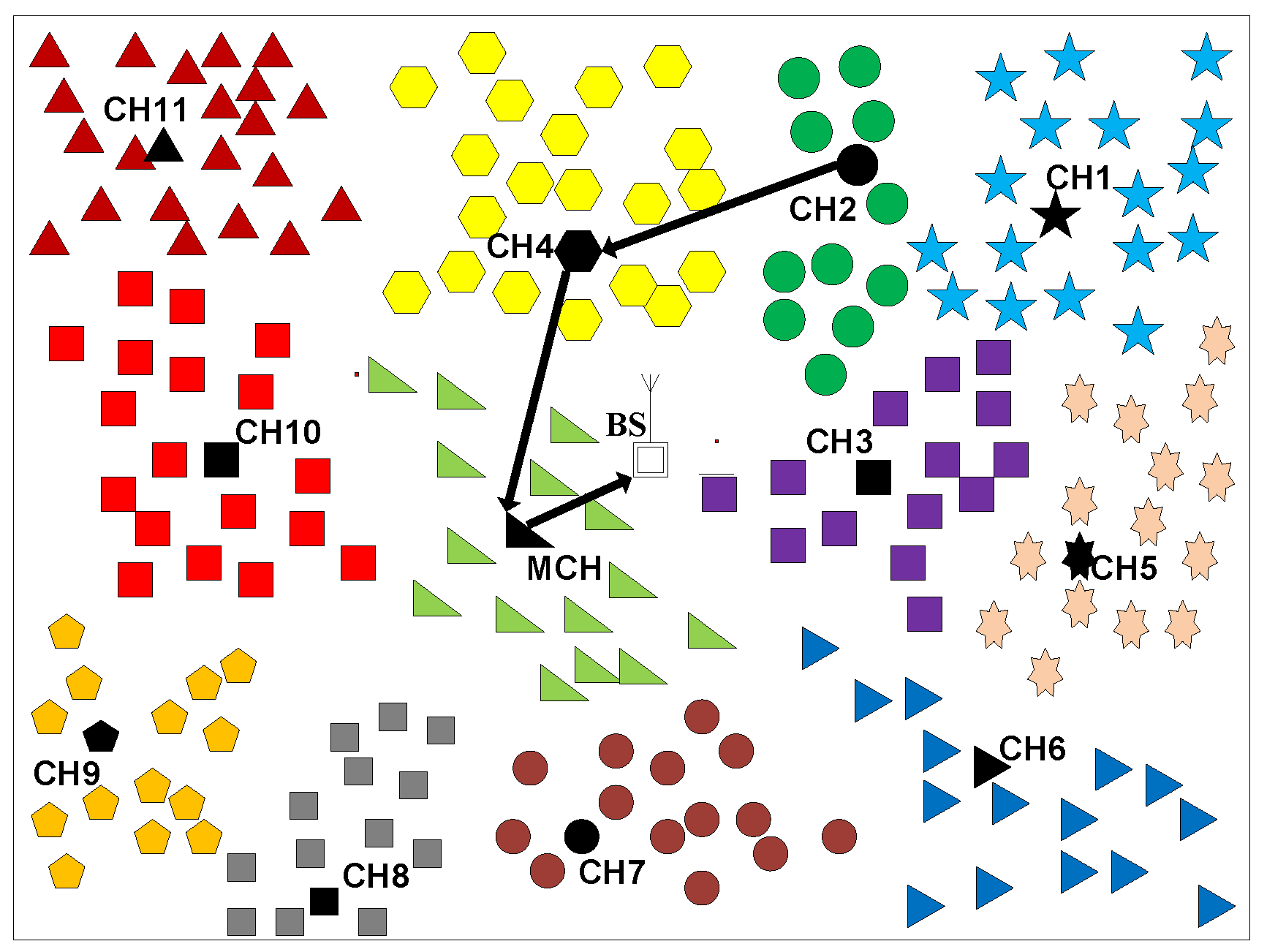 Electronics 11 03922 g001