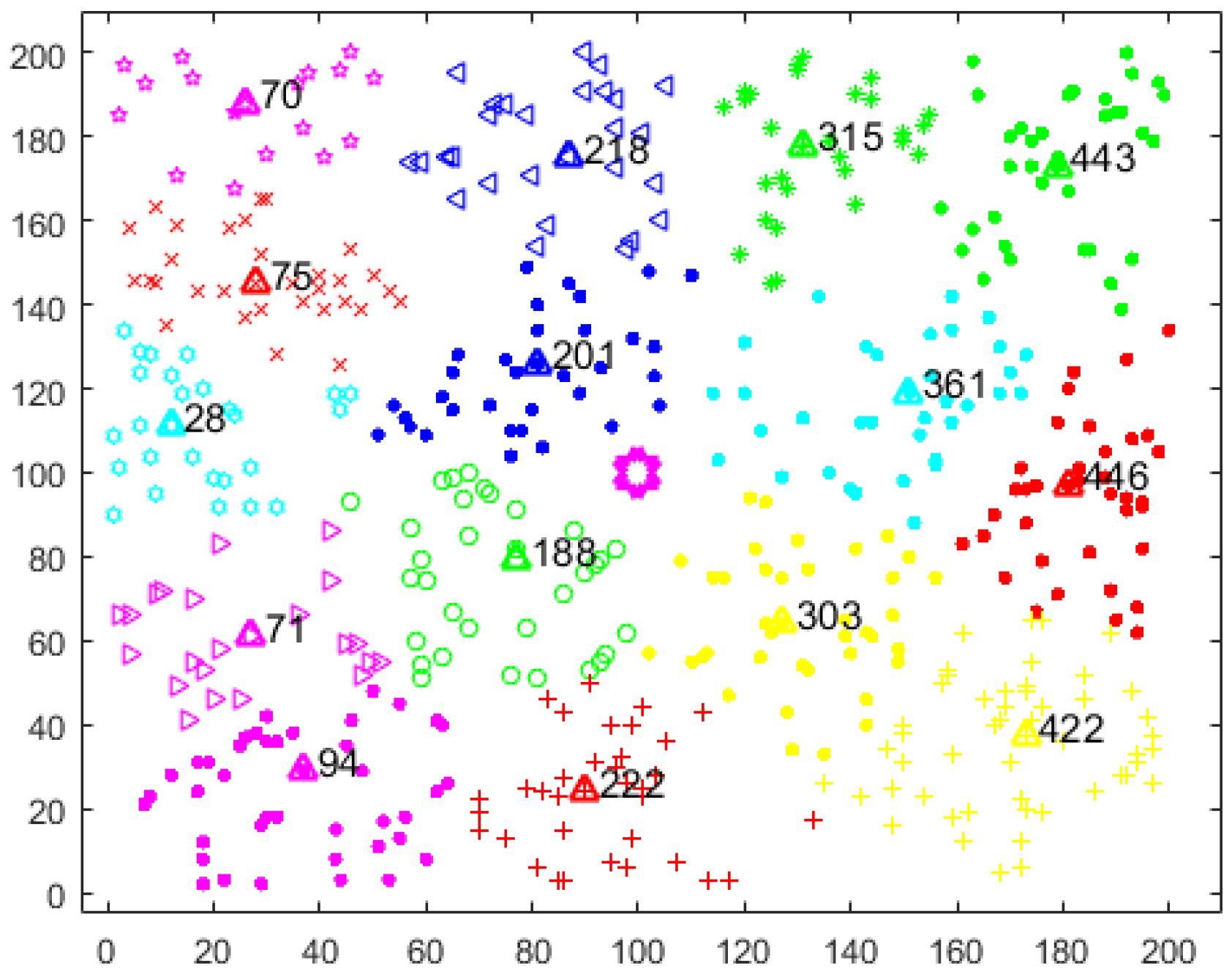 Electronics 11 03922 g004
