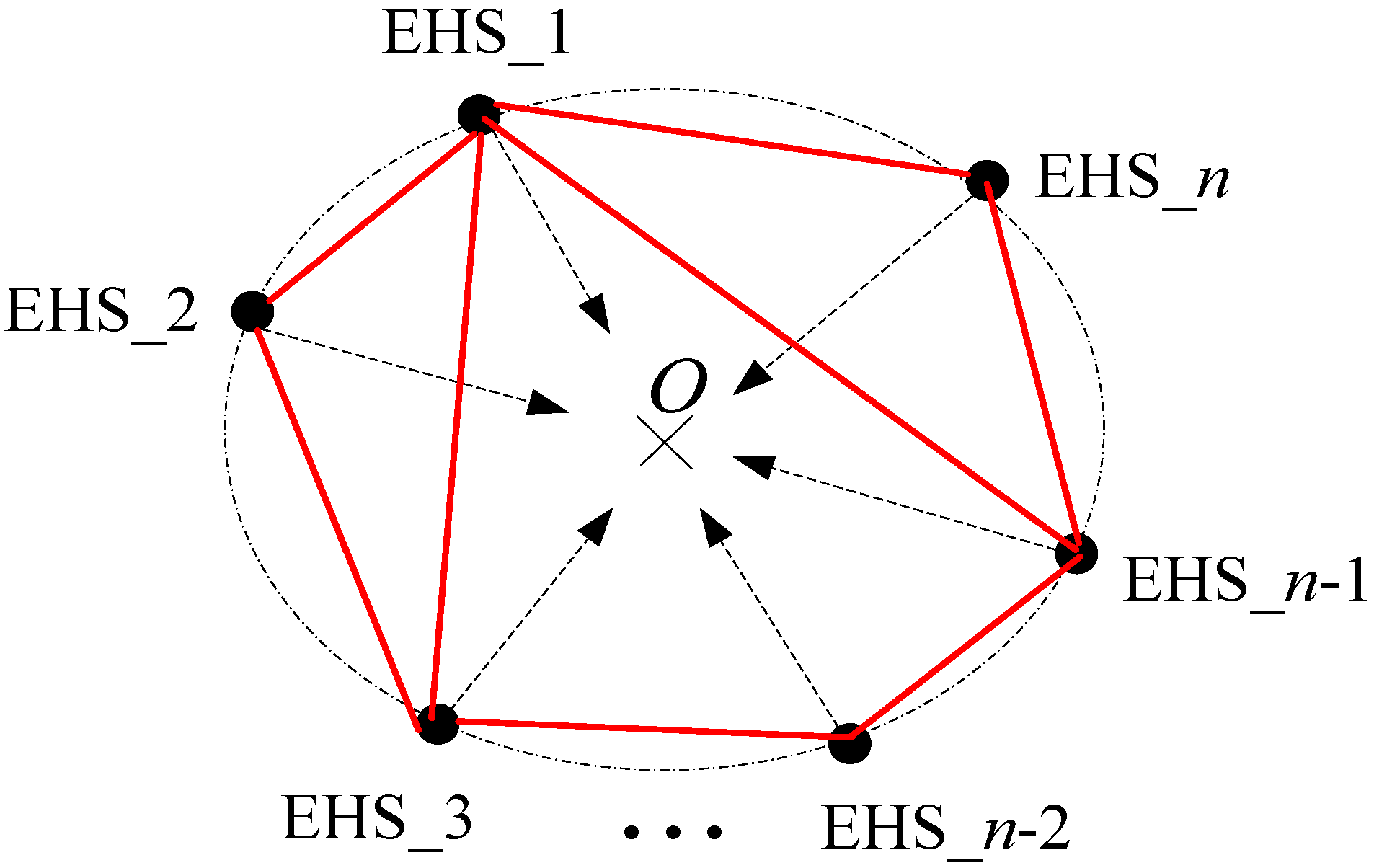 Electronics 11 03925 g001