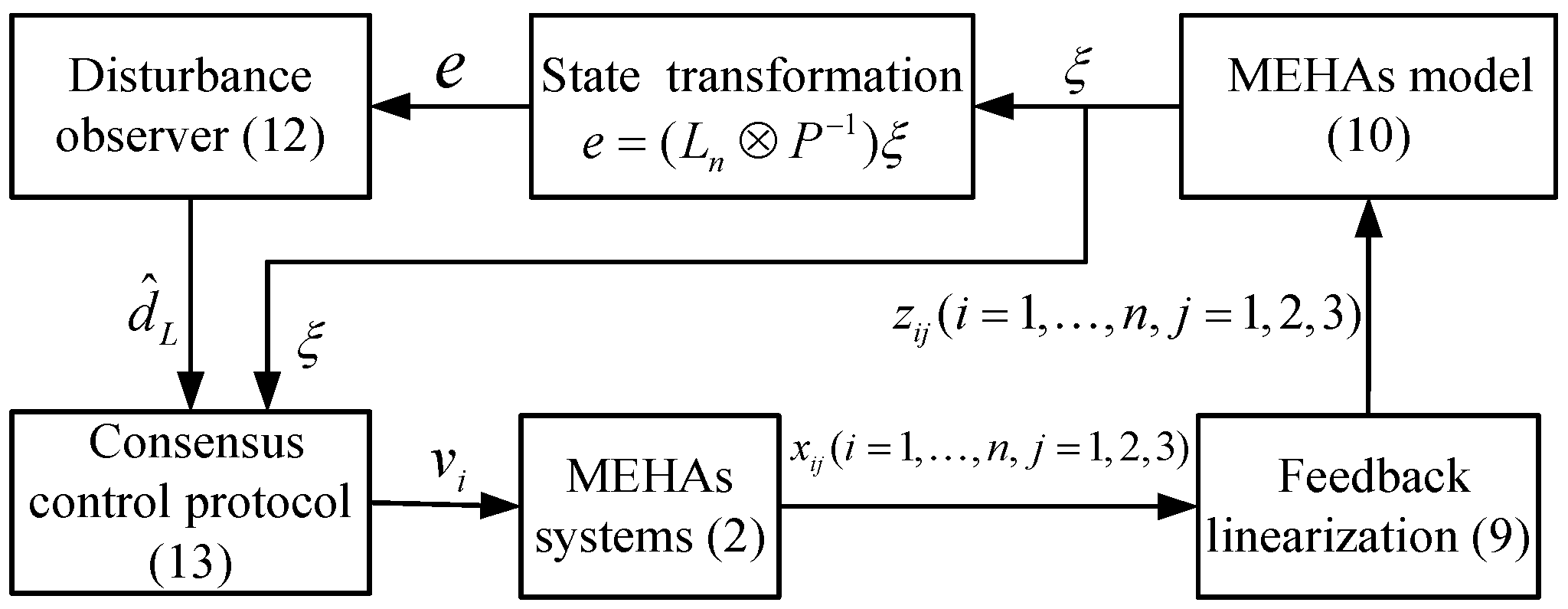 Electronics 11 03925 g002