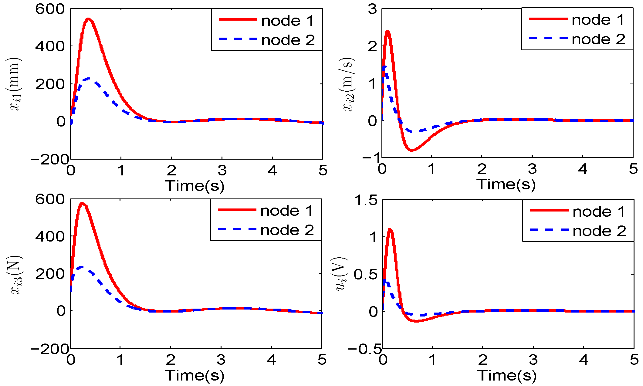 Electronics 11 03925 g003