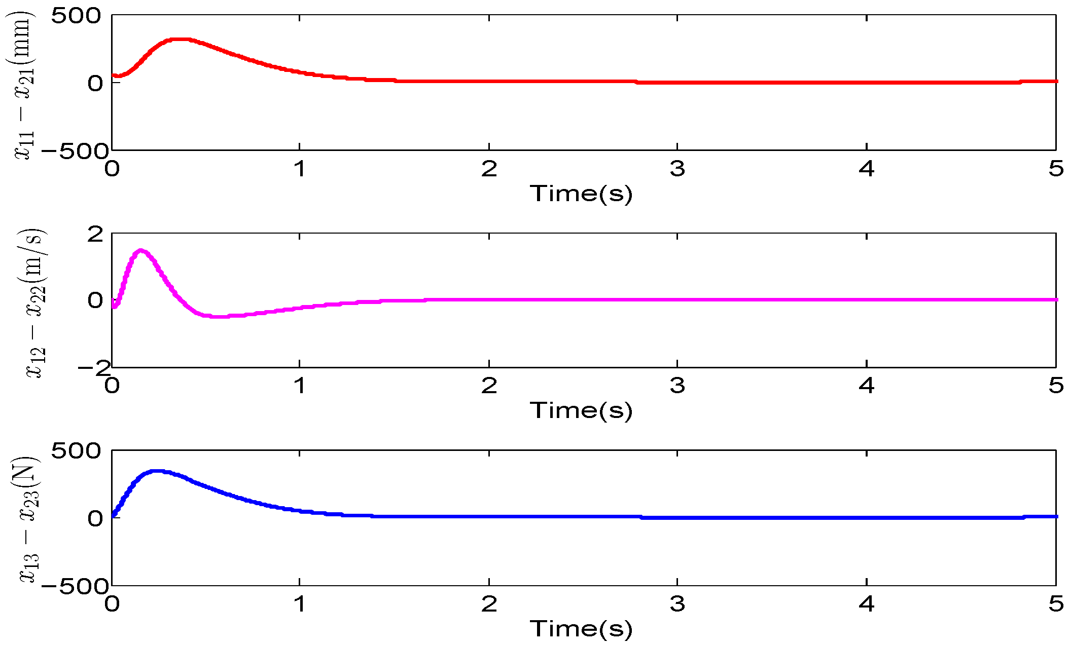 Electronics 11 03925 g004