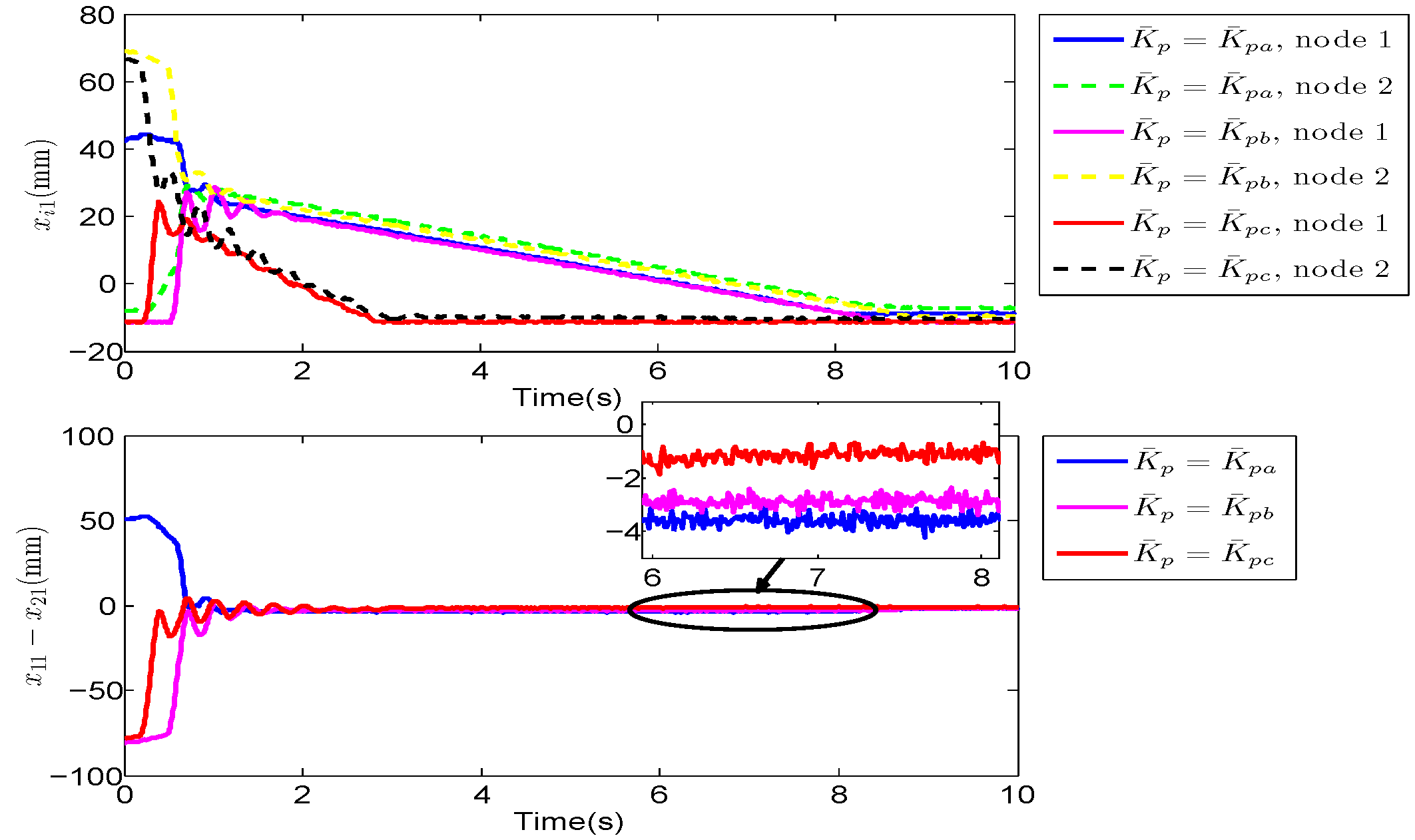 Electronics 11 03925 g012