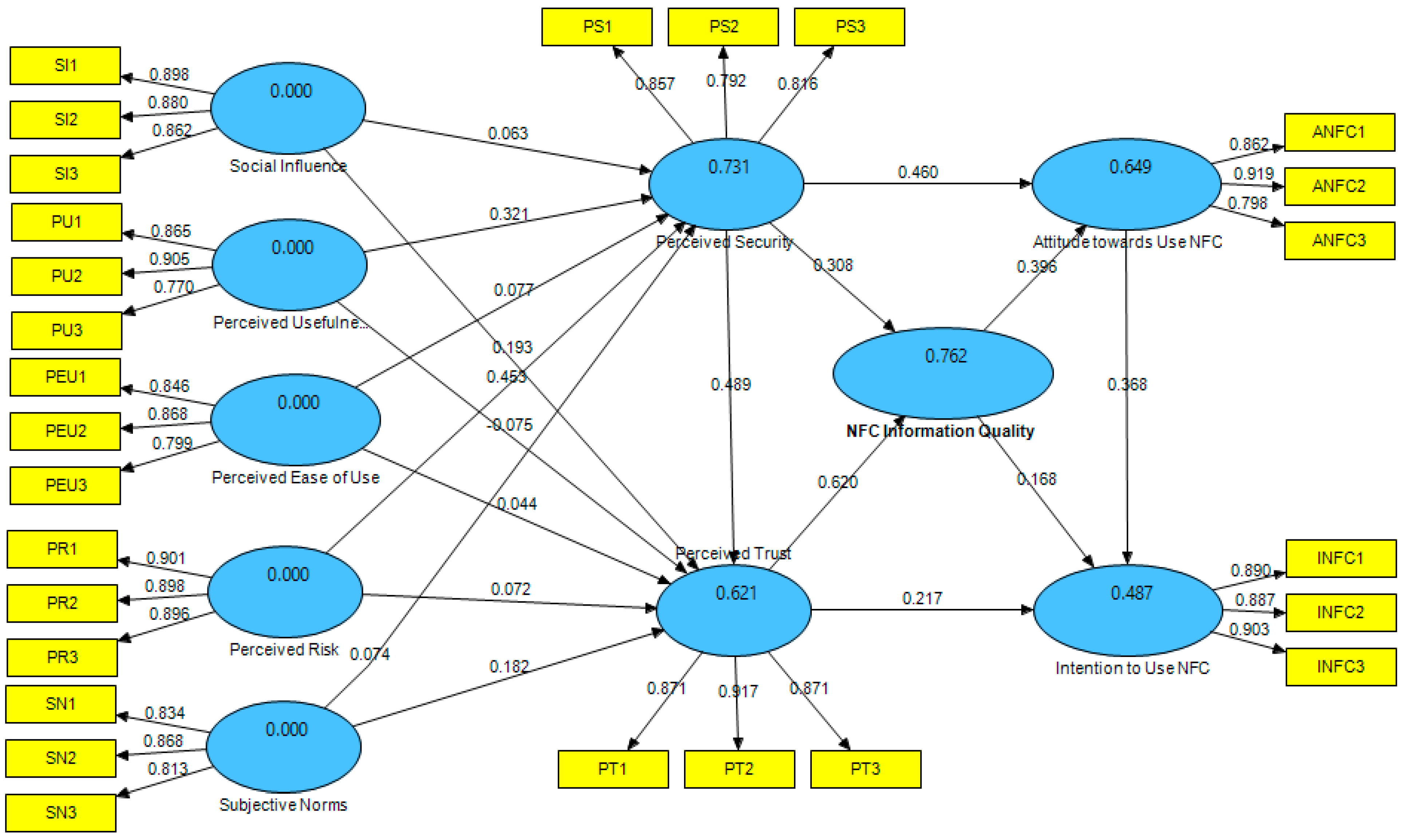 Electronics 11 03926 g002