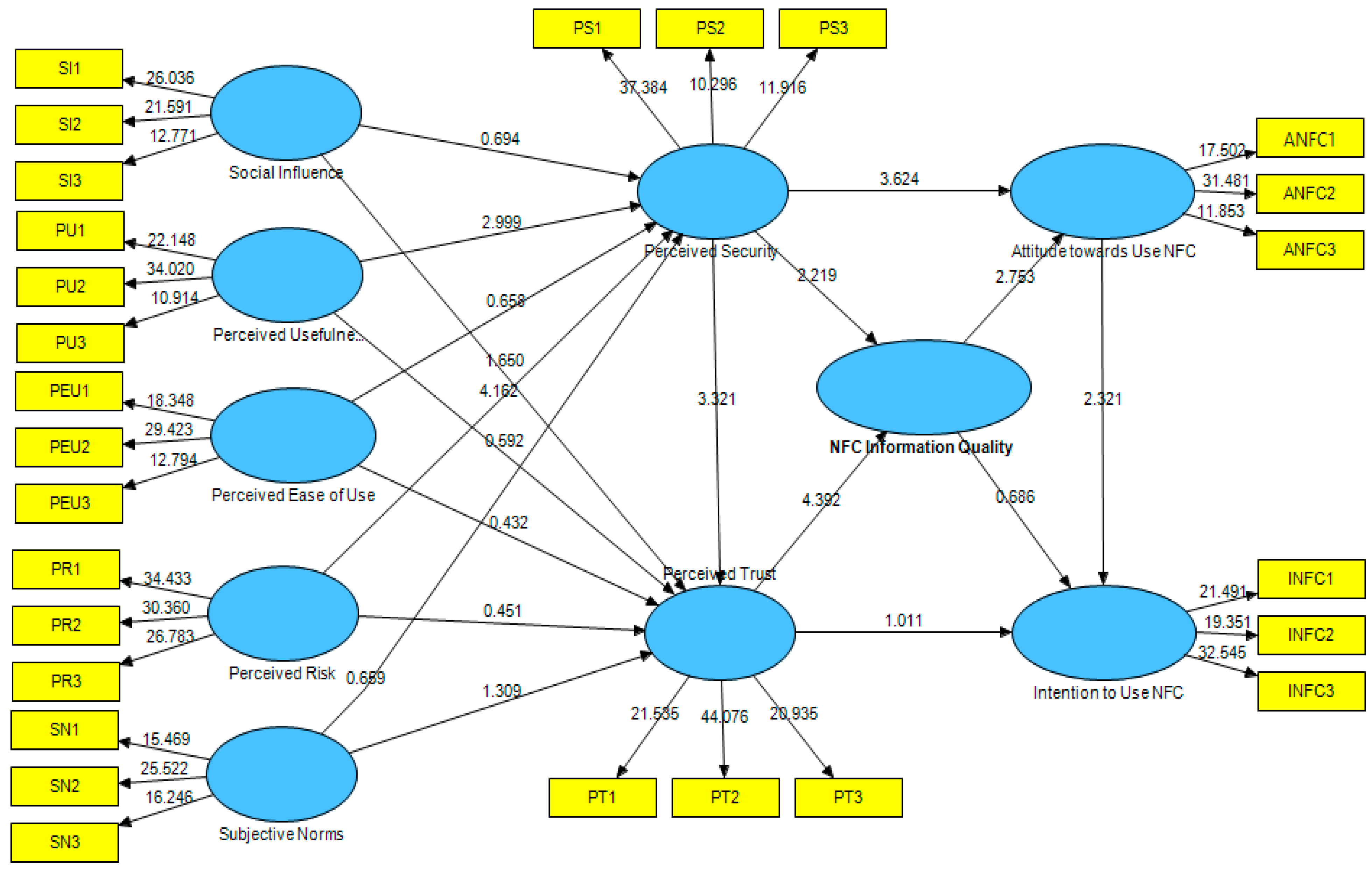 Electronics 11 03926 g003
