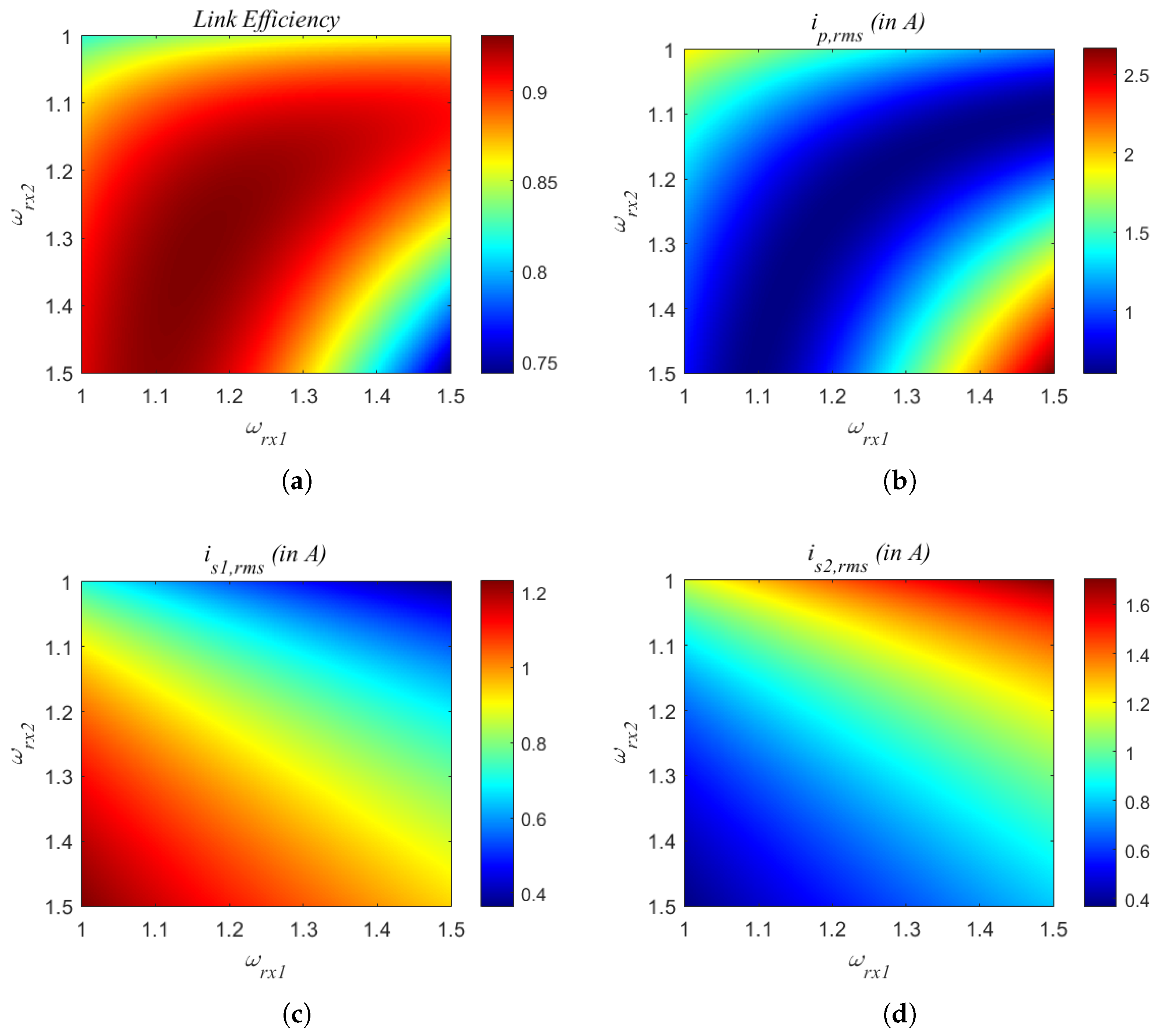 Electronics 11 03928 g008