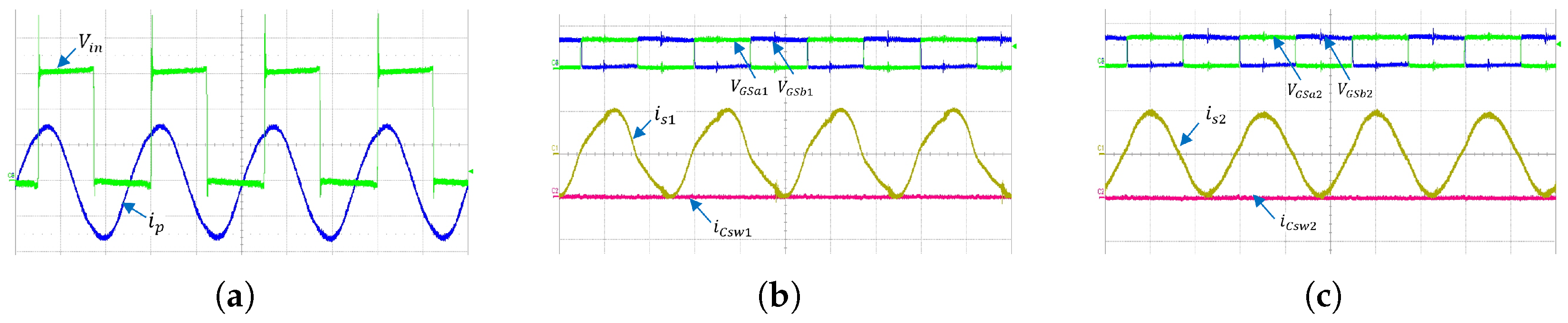 Electronics 11 03928 g013