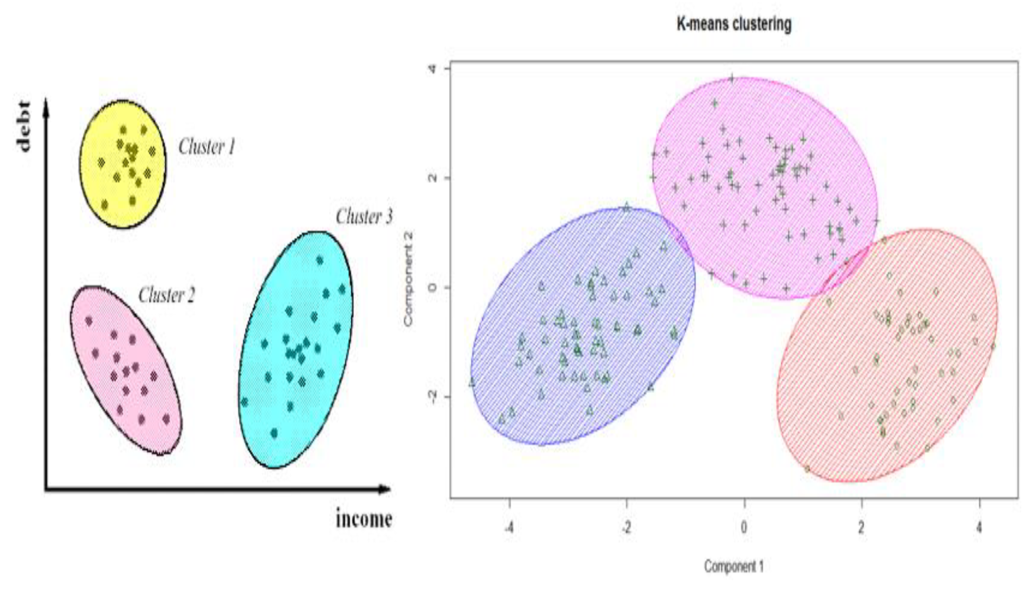 Electronics 11 03930 g003 Electronics 11 03930 g003
