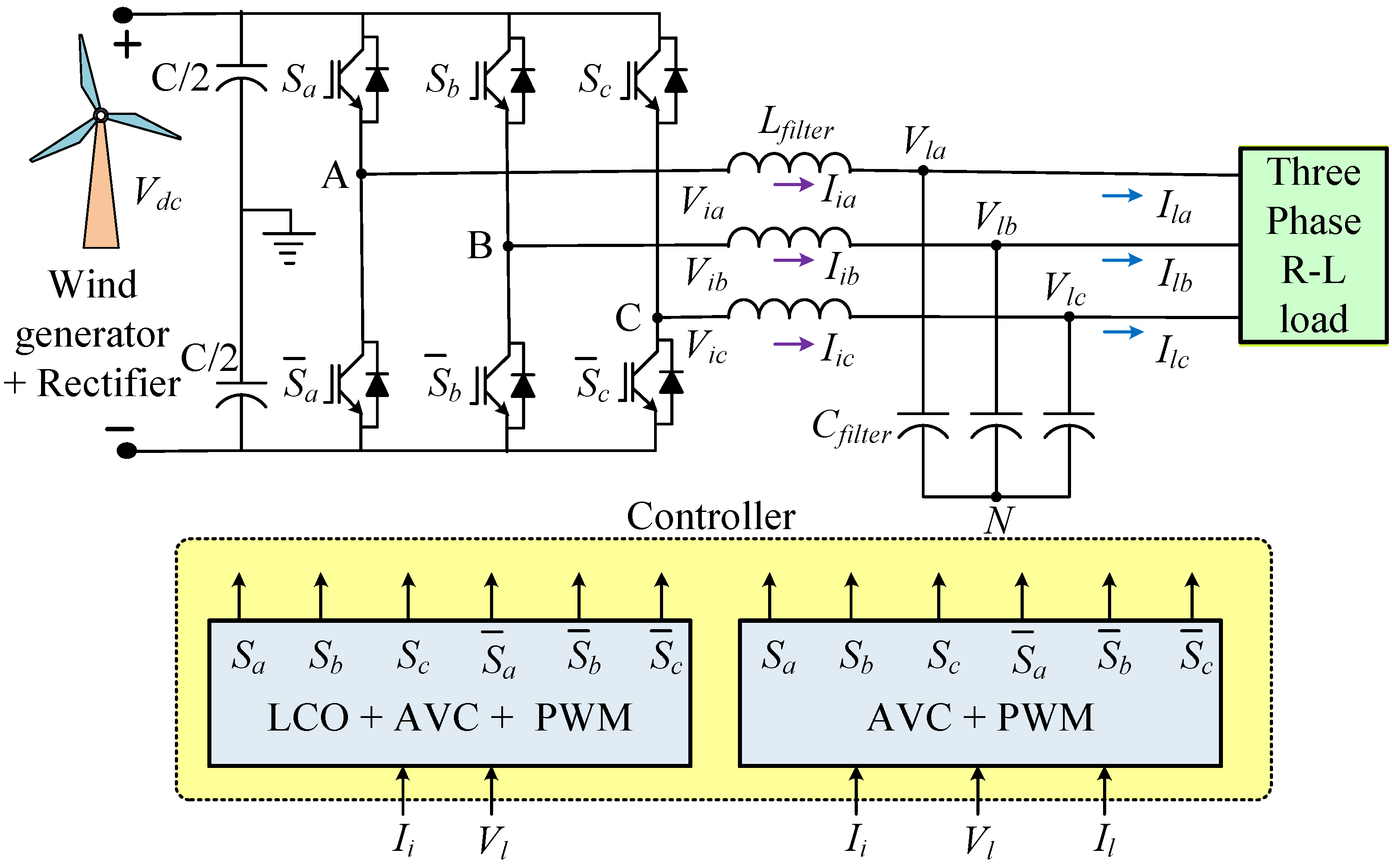 Electronics 11 03931 g001 Electronics 11 03931 g001