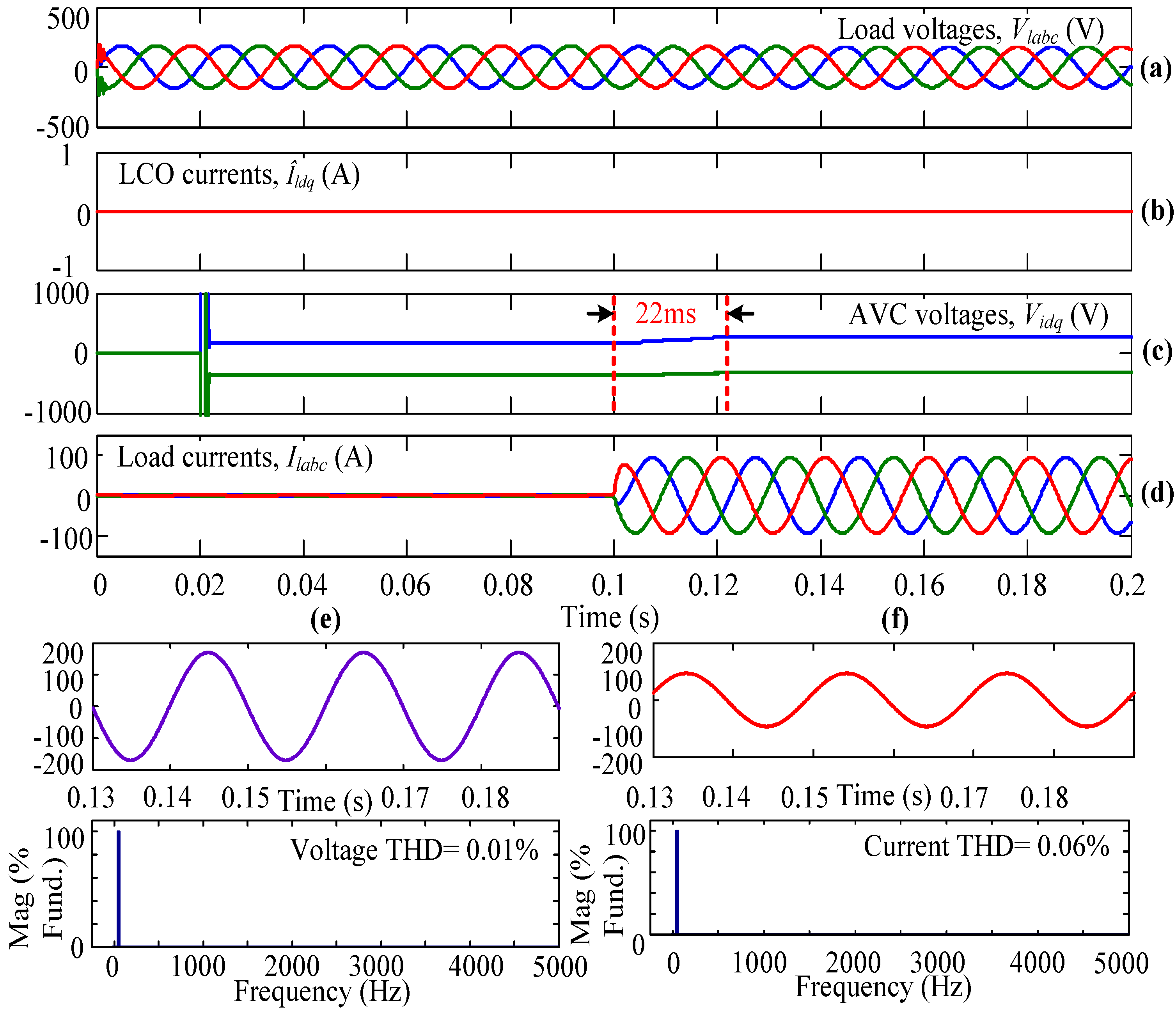 Electronics 11 03931 g005 Electronics 11 03931 g005