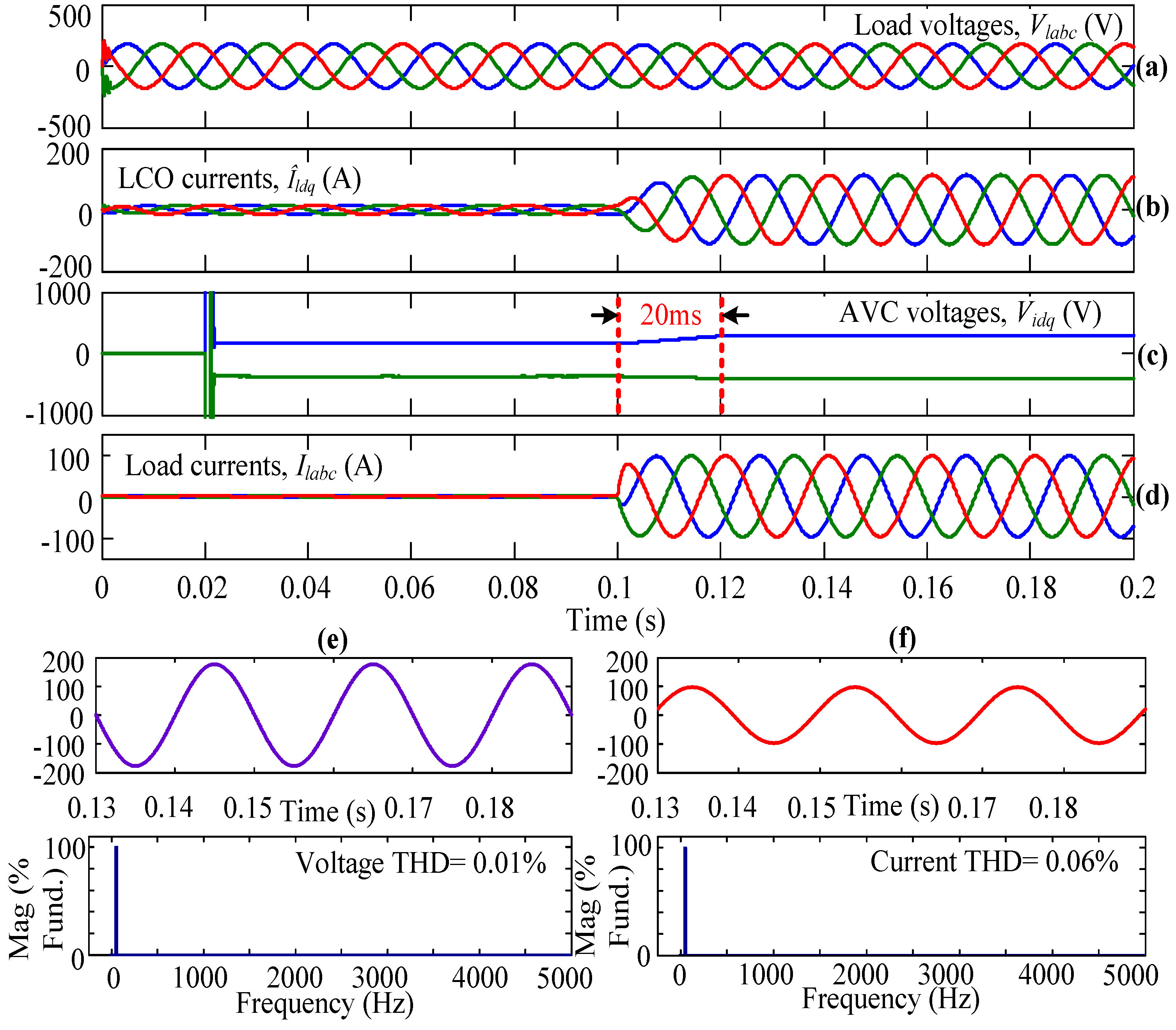 Electronics 11 03931 g007 Electronics 11 03931 g007
