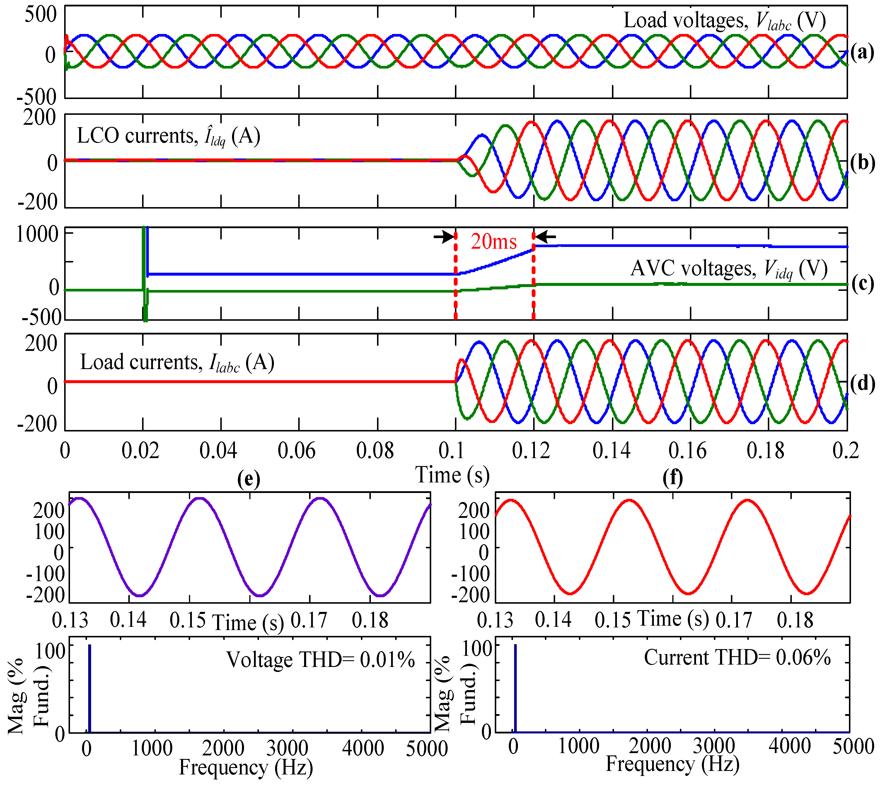 Electronics 11 03931 g011 Electronics 11 03931 g011