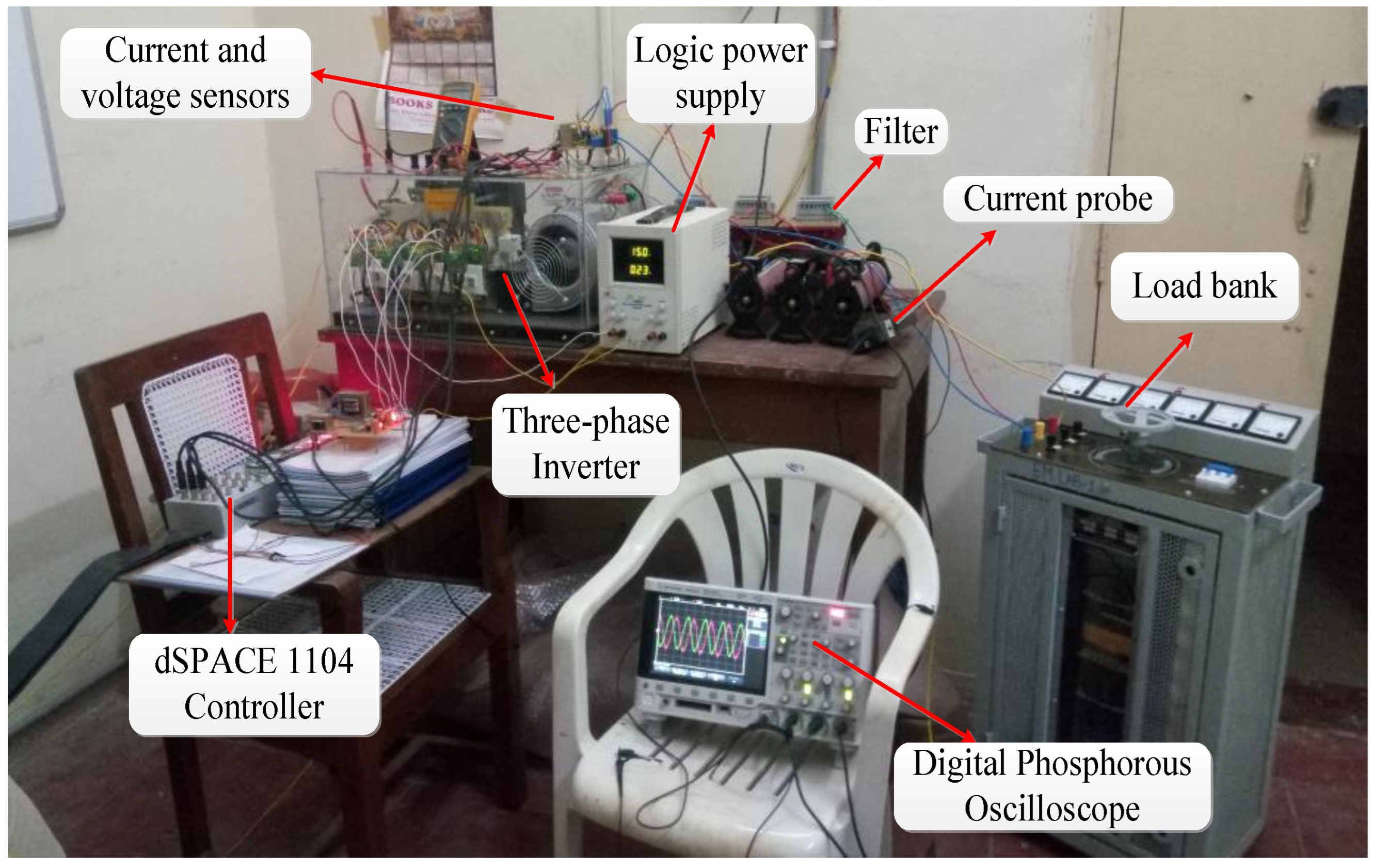 Electronics 11 03931 g013 Electronics 11 03931 g013