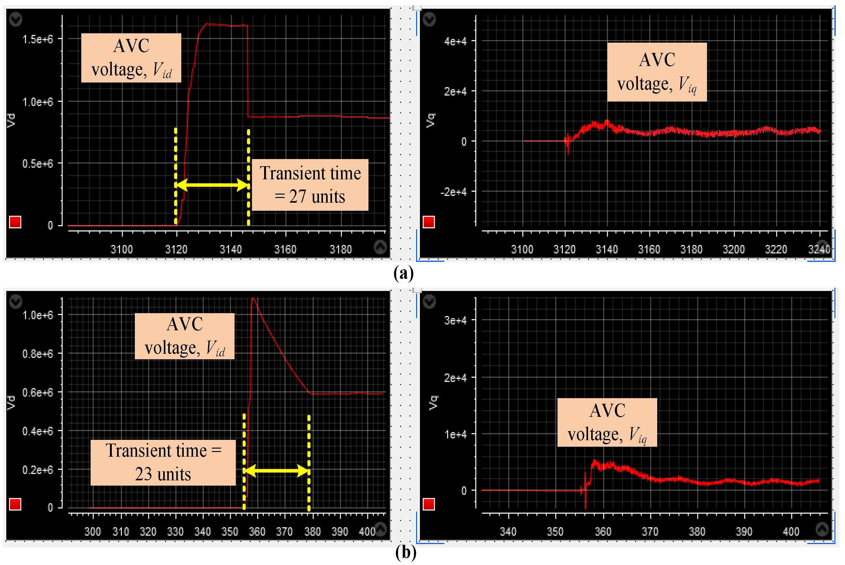 Electronics 11 03931 g016 Electronics 11 03931 g016