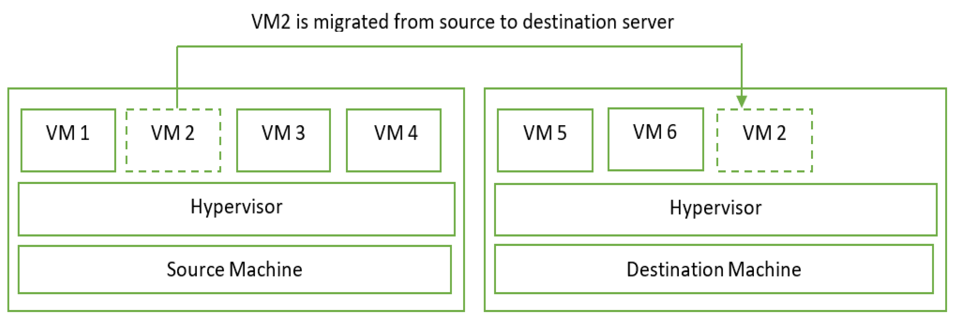 Electronics 11 03932 g001 Electronics 11 03932 g001