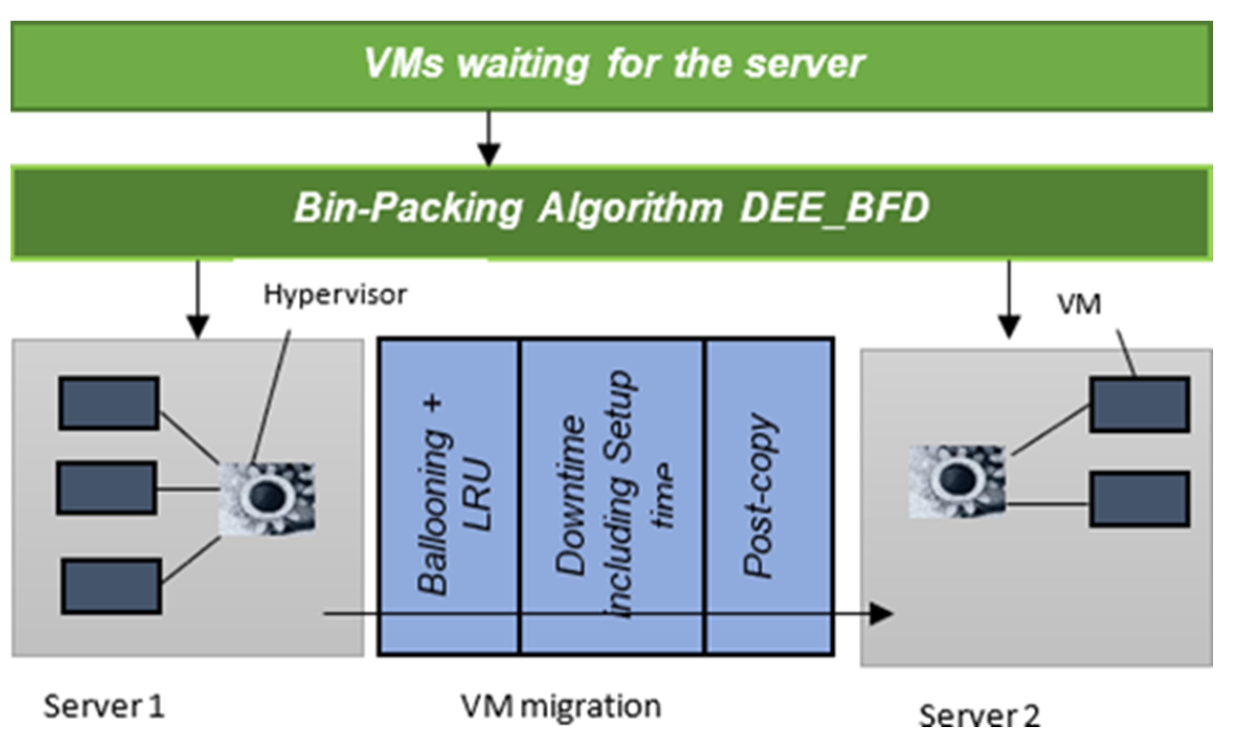 Electronics 11 03932 g004 Electronics 11 03932 g004